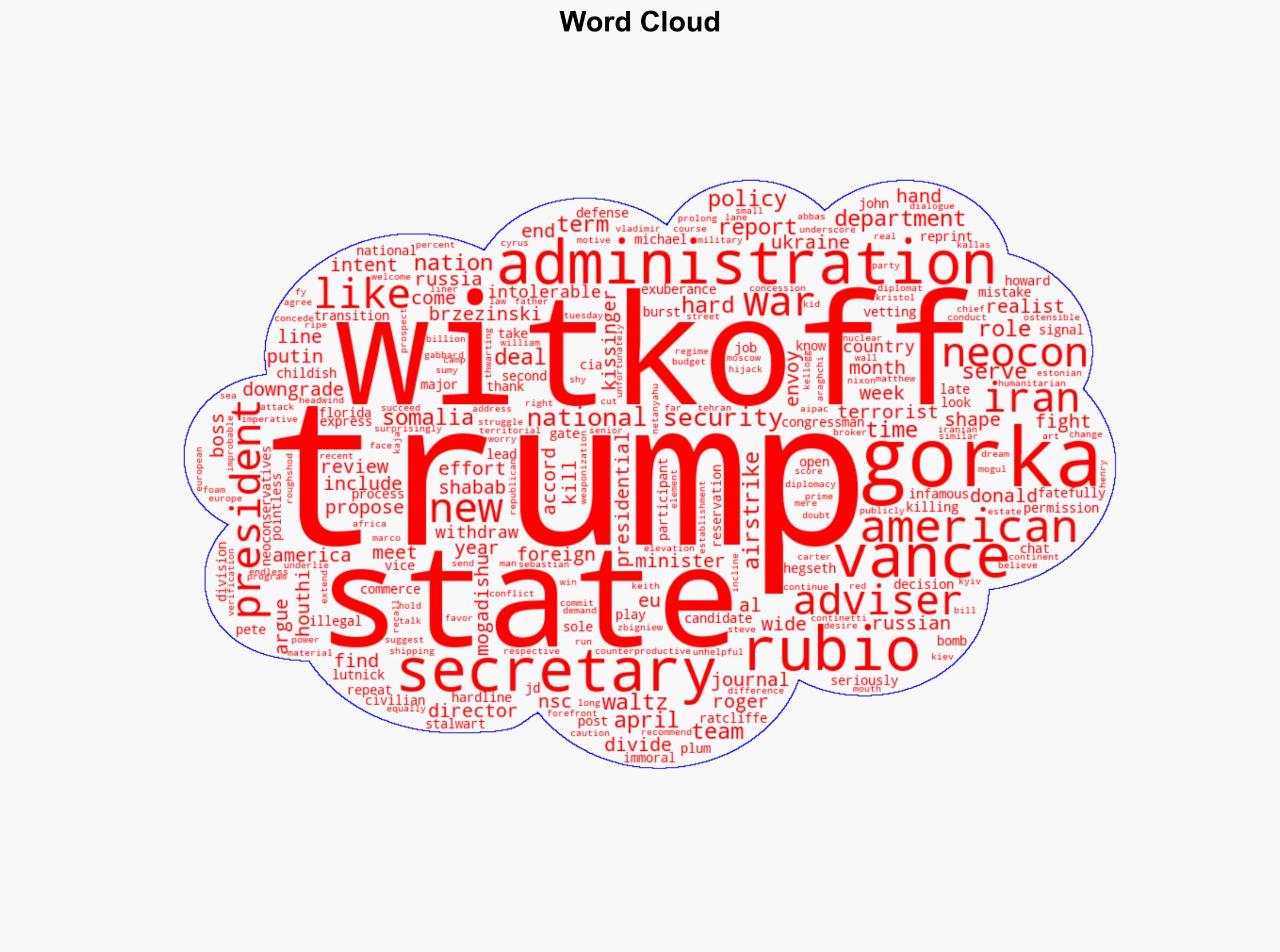 Trumps National Security Team Is a House Divided Against Itself - Antiwar.com - Image 1