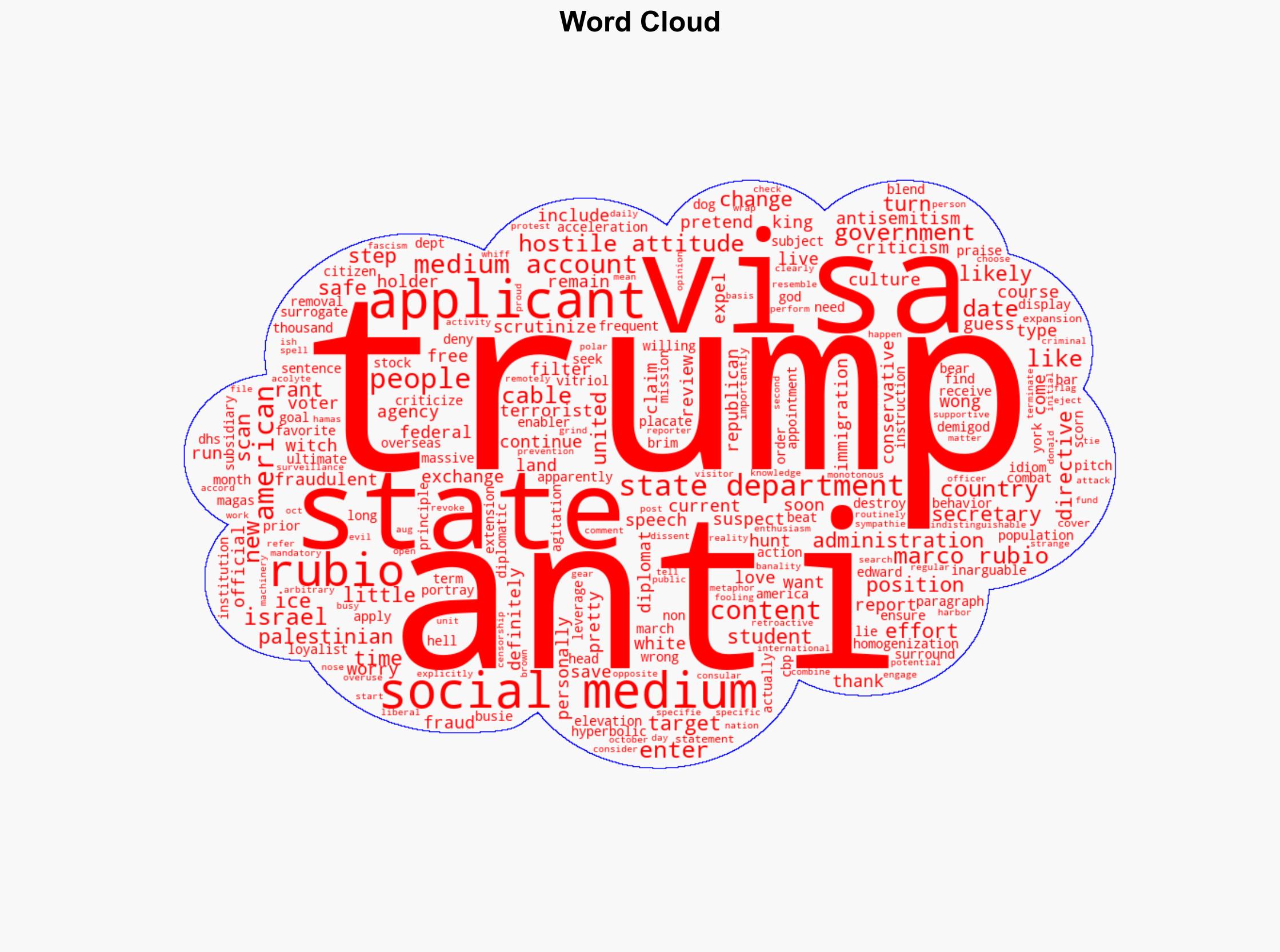 Trumps State Department Is Scanning Visa Applicants Social Media Accounts For Anti-US Content - Techdirt - Image 1