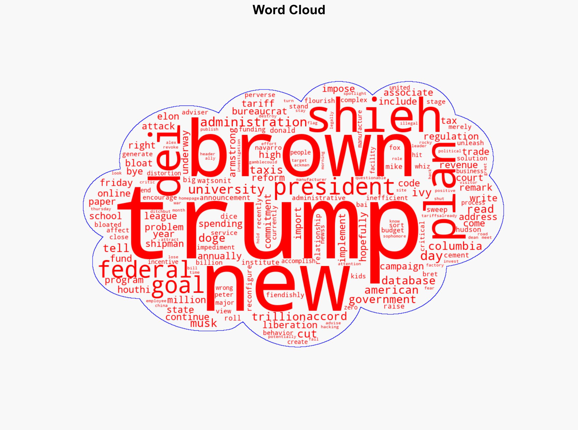 Trumps Tariff Gamble - Washington Free Beacon - Image 1