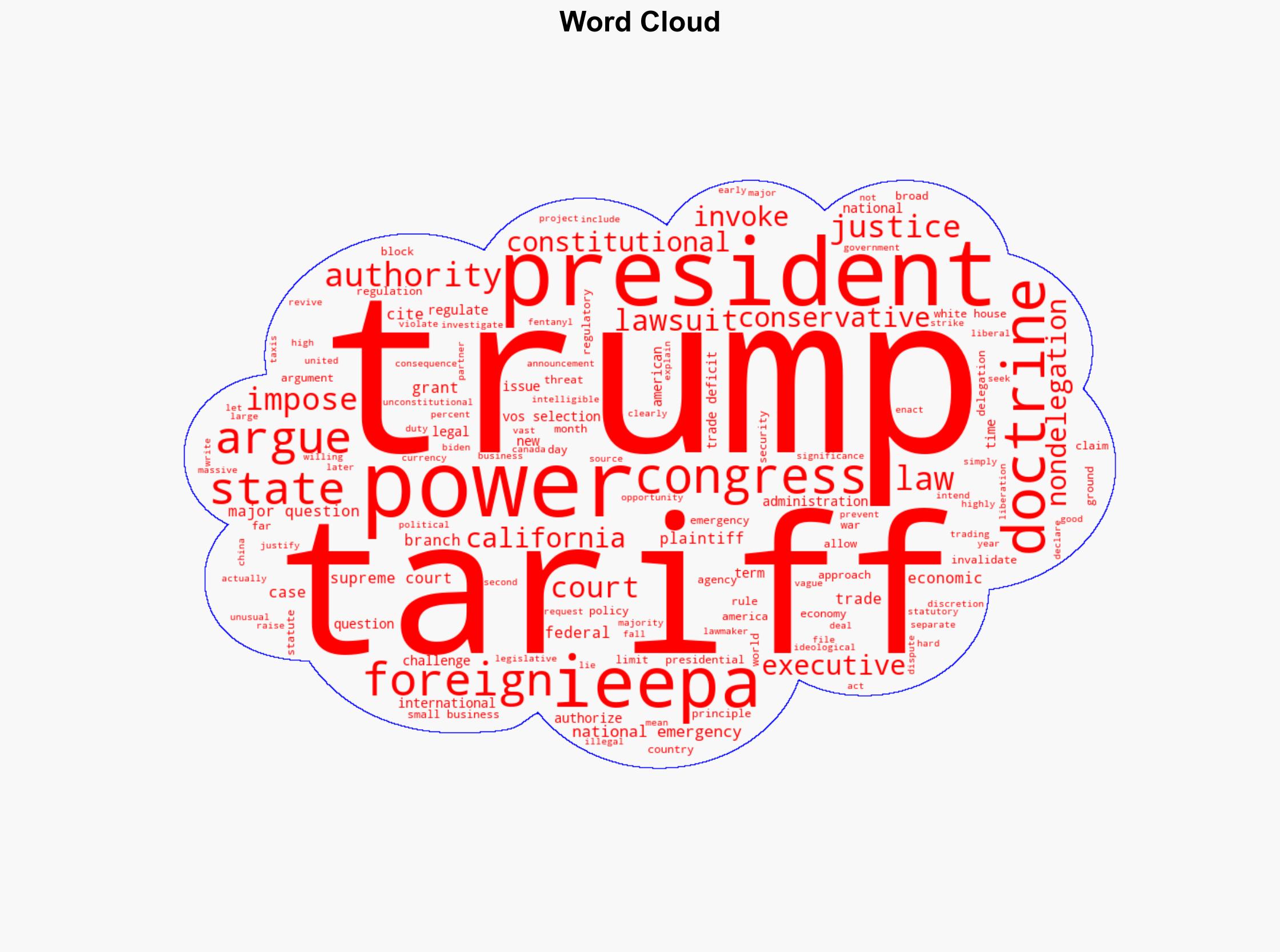 Trumps Tariffs Could Put the Supreme Court in a Major Bind - The New Republic - Image 1