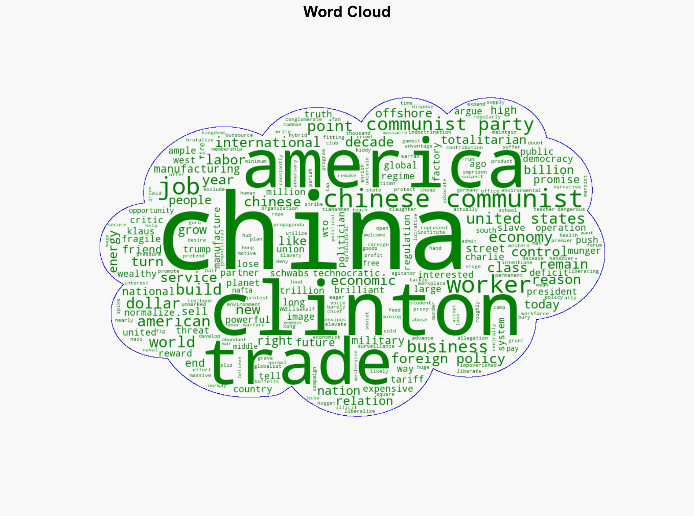 Trumps Tariffs Tackle Clintons China Carnage - Americanthinker.com - Image 1