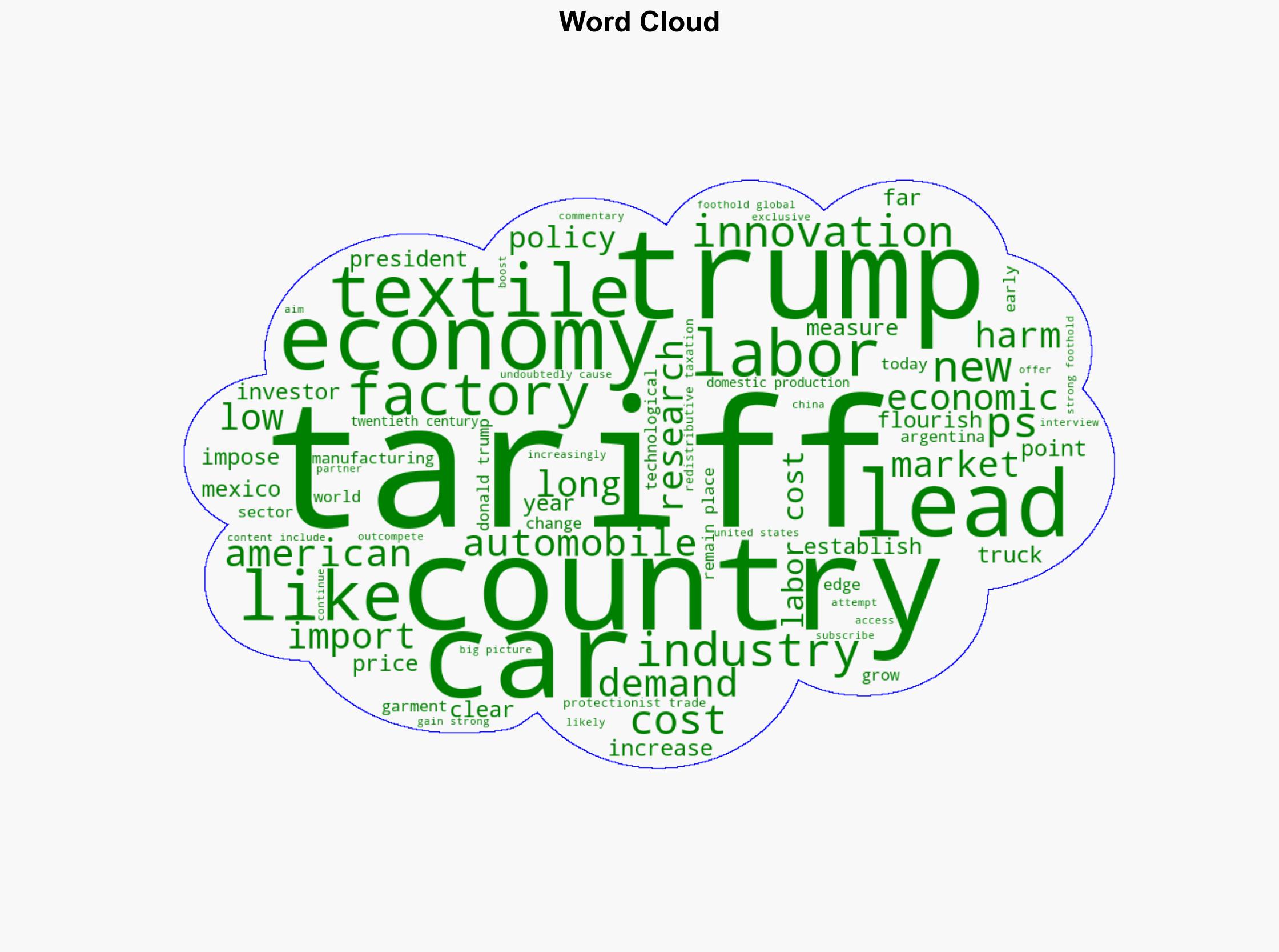 Trumps Tariffs Will Accelerate Americas Economic Decline - Project Syndicate - Image 1