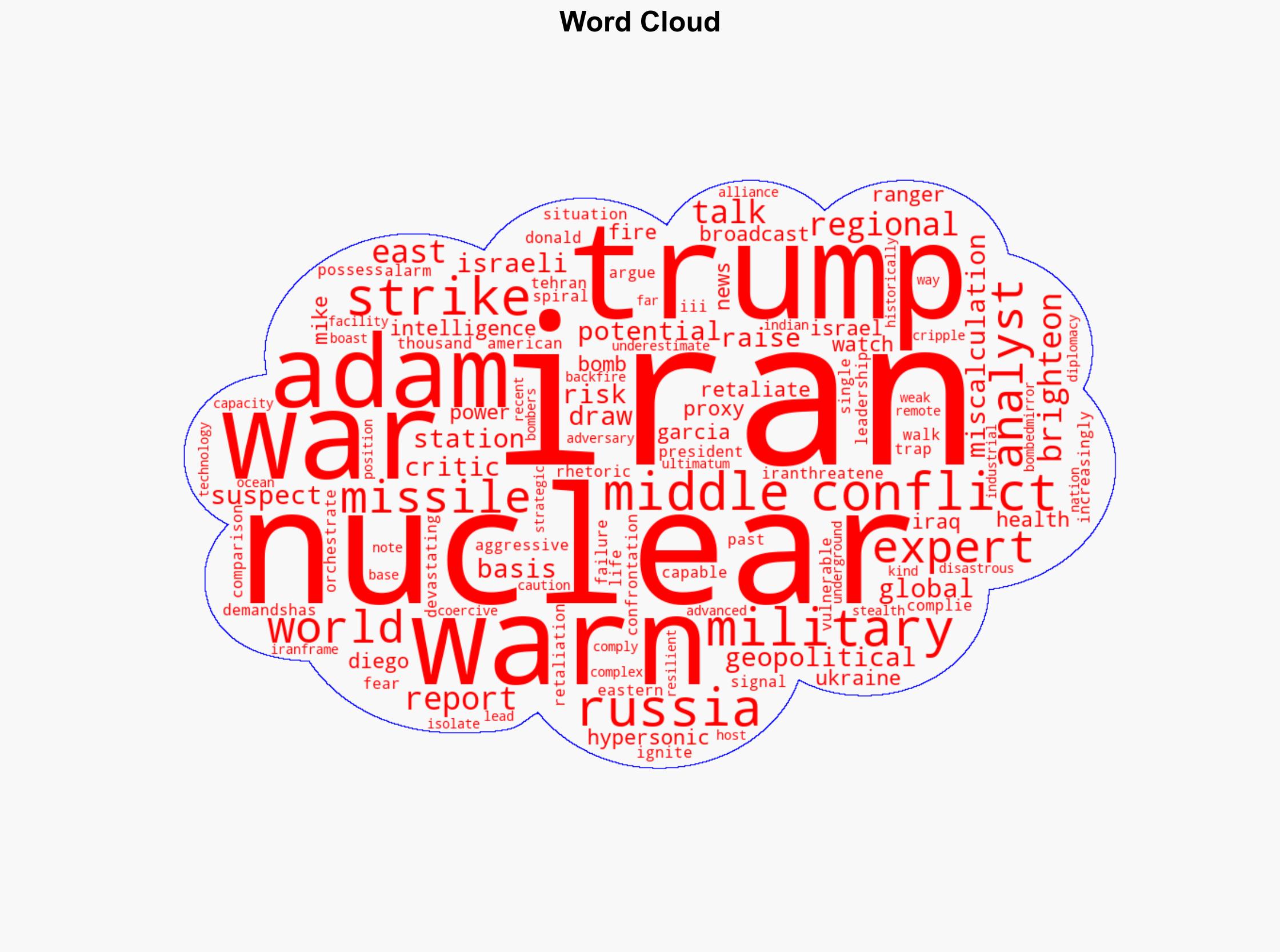 Trumps Threat to Bomb Iran Risks Triggering Global Nuclear War Analysts Warn - Naturalnews.com - Image 1