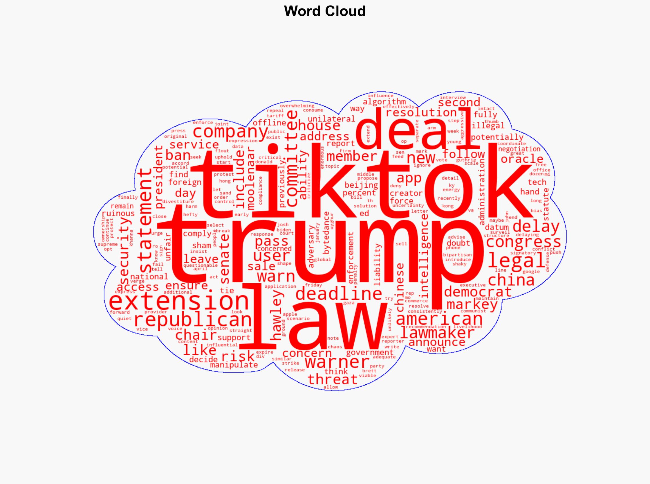Trumps TikTok delay is against the law top Senate Intelligence Democrat says - The Verge - Image 1