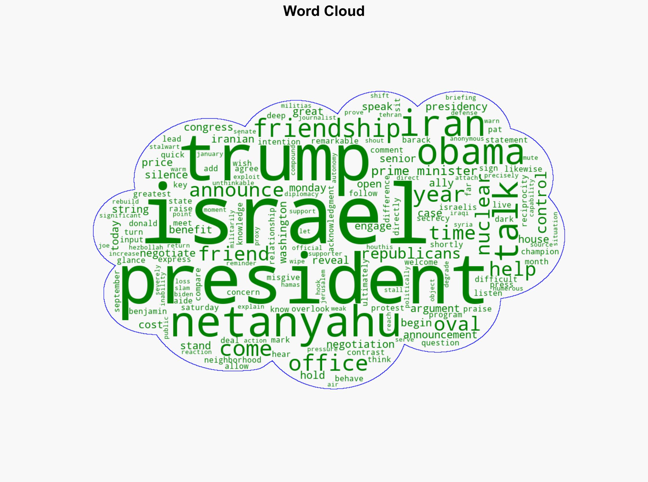 Trump's friendship with Israel is a double-edged sword - The Jerusalem Post - Image 1