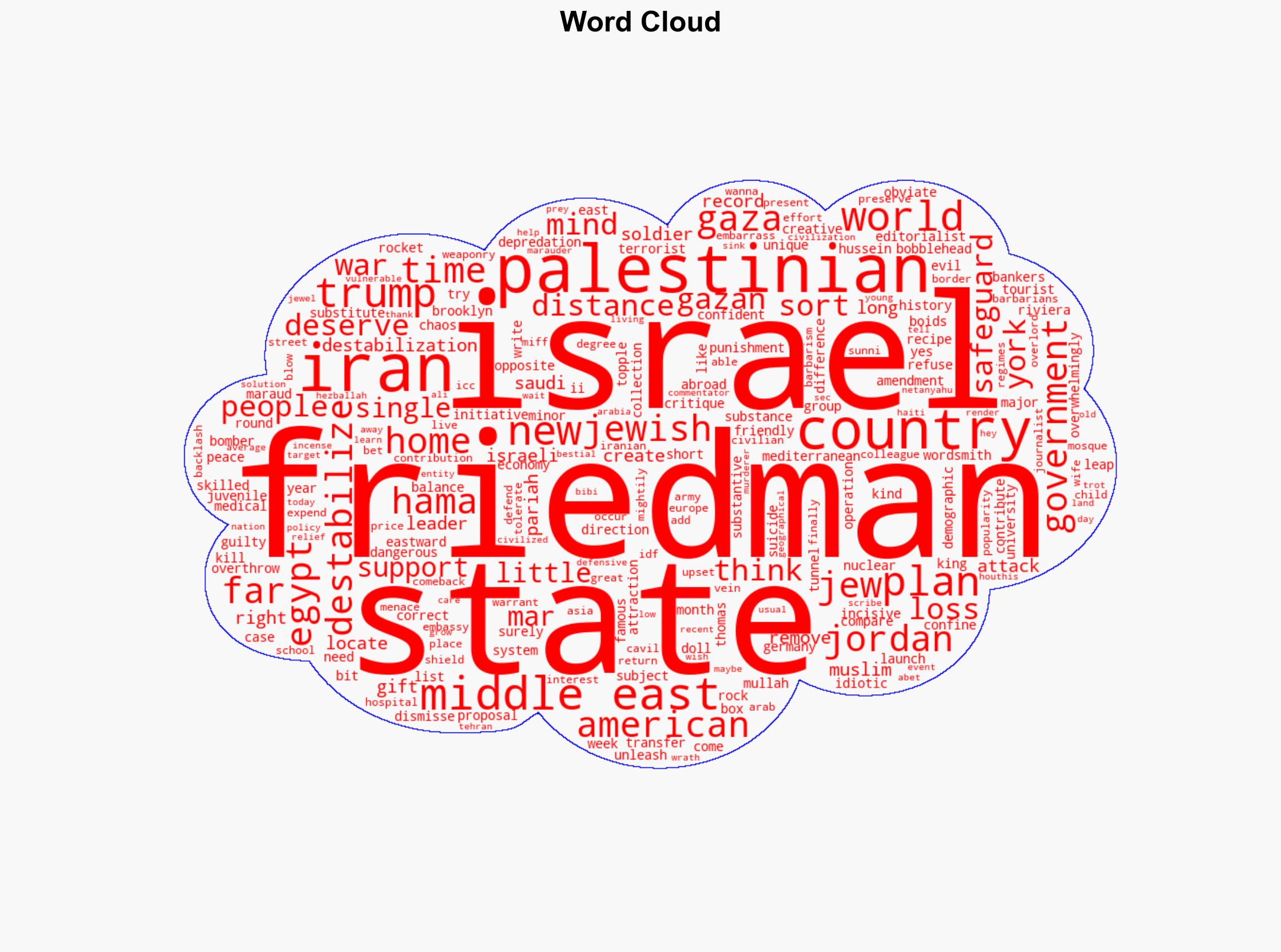 Trumps plan for Gaza vs the New York Times - Americanthinker.com - Image 1