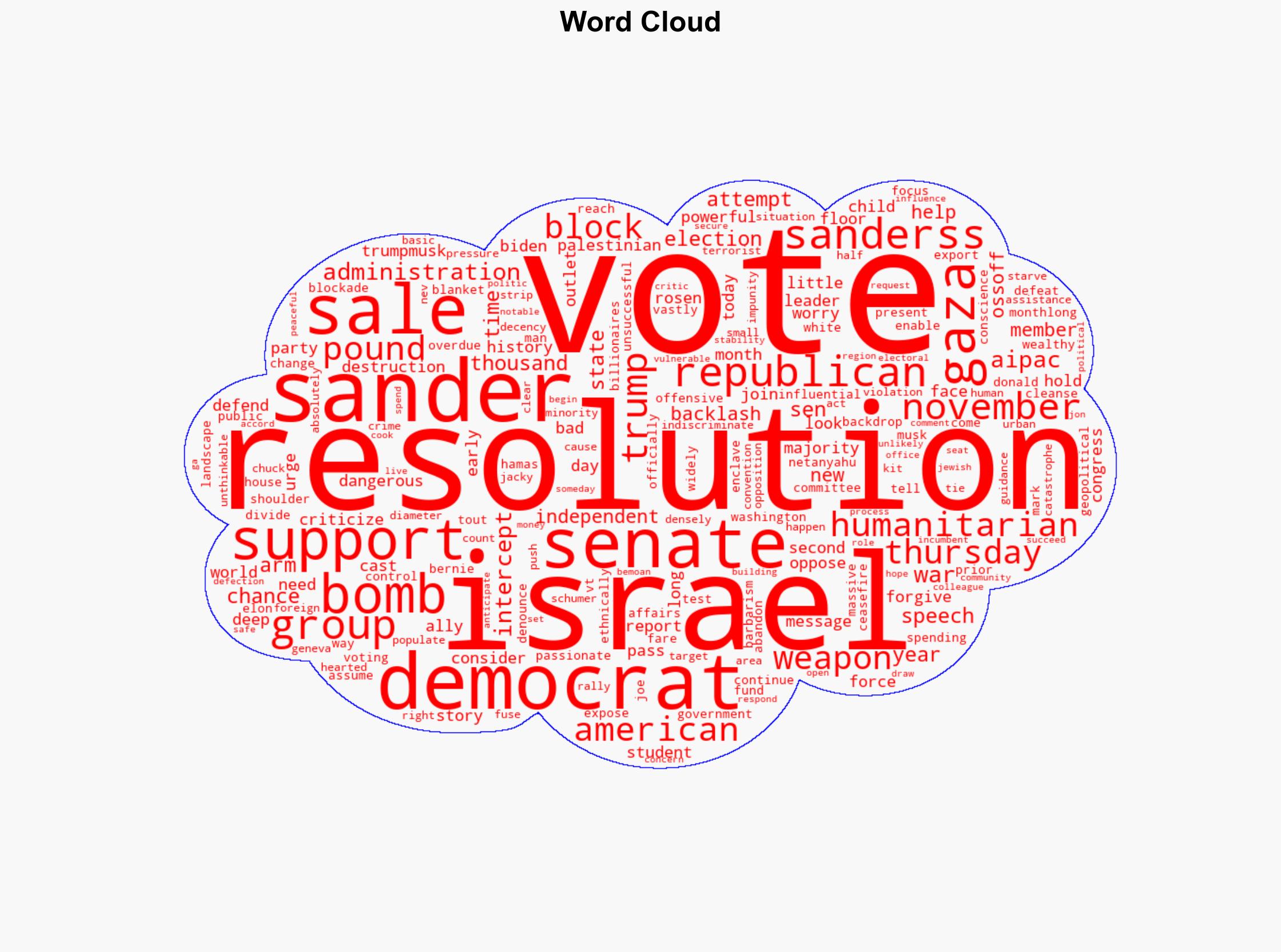 Trying to Block Arms to Israel Bernie Sanders Denounces AIPACs Massive Election Spending - The Intercept - Image 1