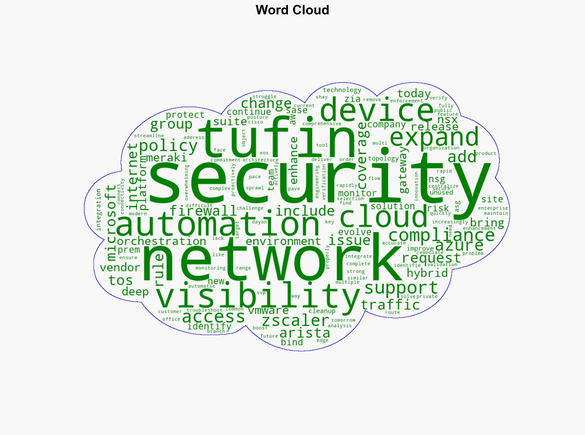 Tufin Orchestration Suite R25-1 brings expanded device coverage and boosts cloud security - Help Net Security - Image 1