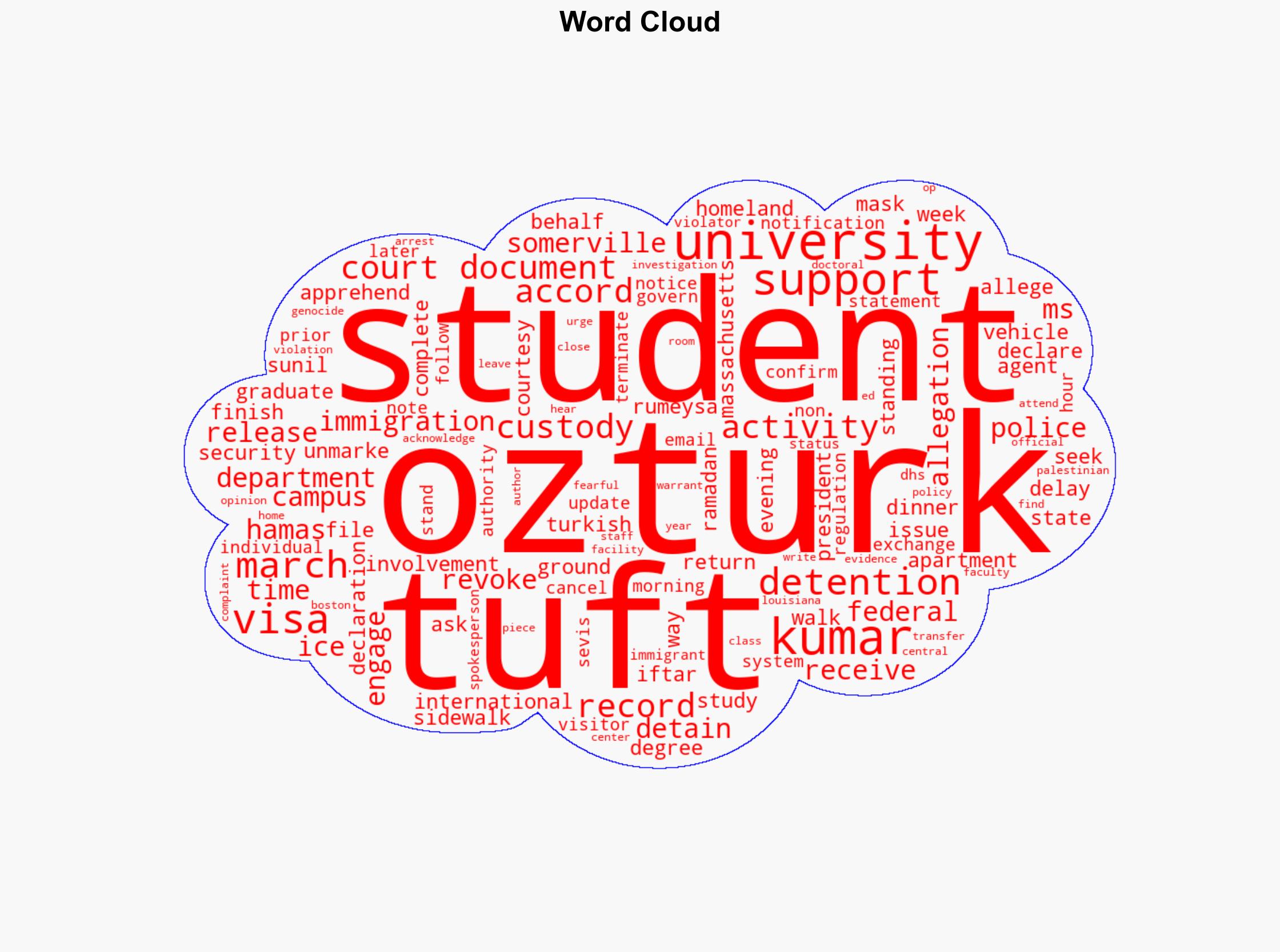 Tufts declares support for student detained by ICE seeks immediate release - CBS News - Image 1