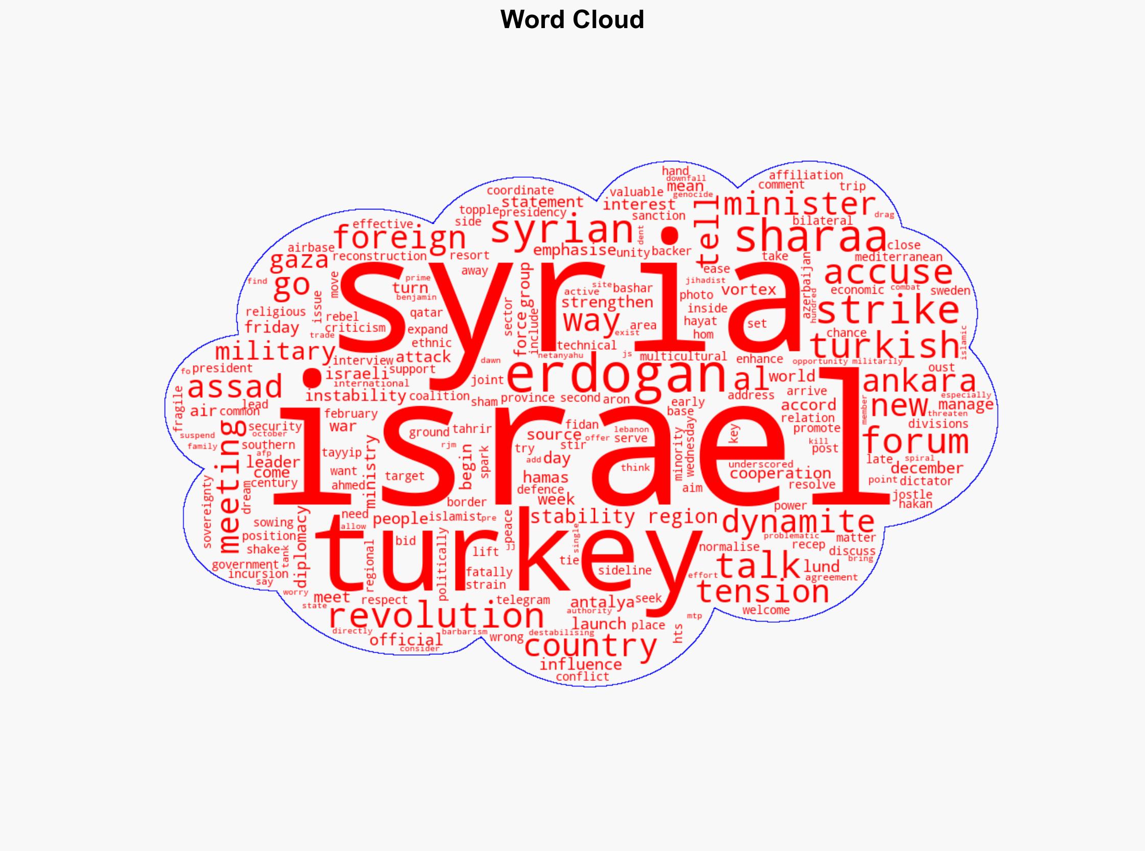 Turkey accuses Israel of seeking to 'dynamite' Syria 'revolution' - Yahoo Entertainment - Image 1