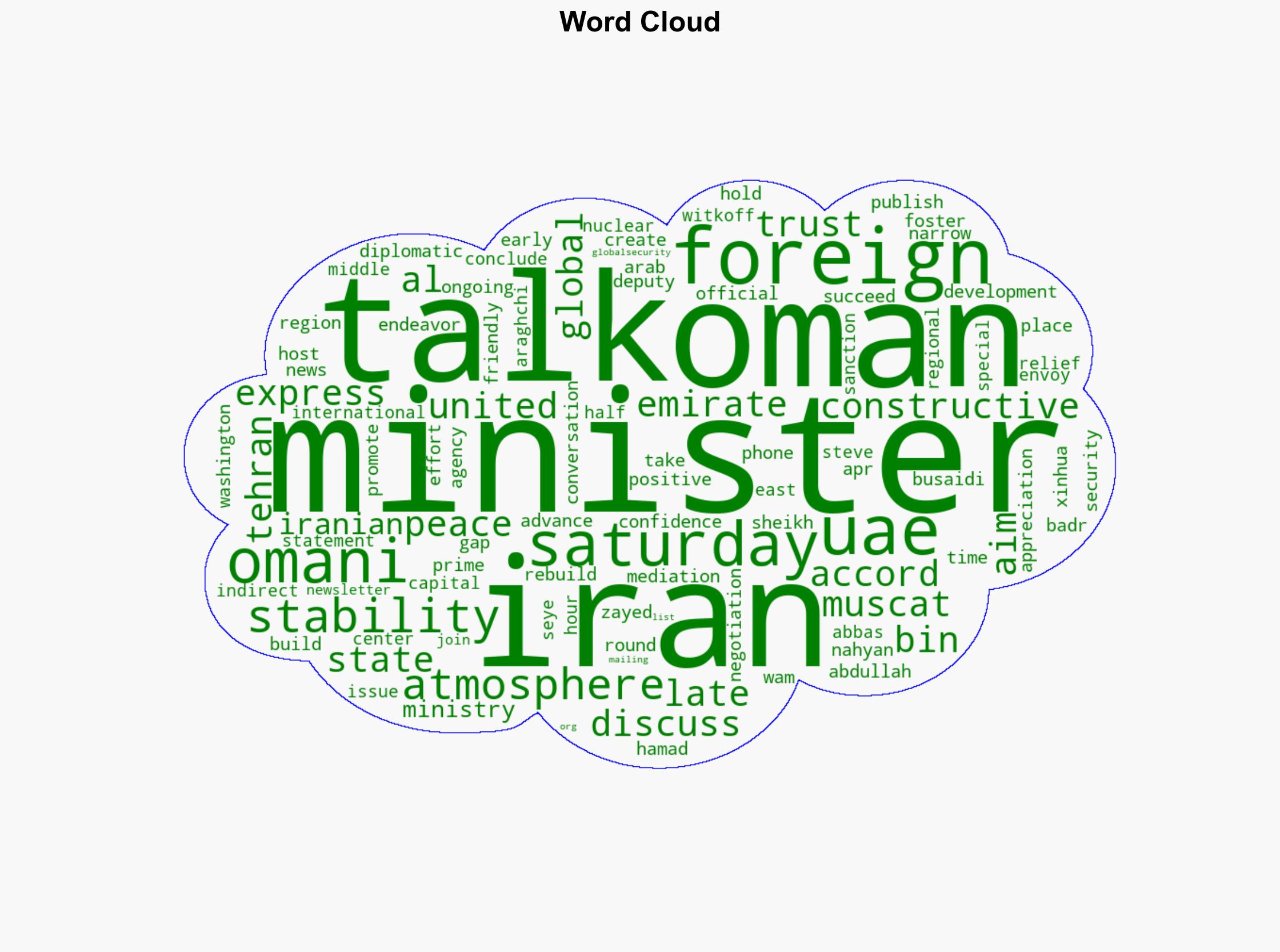 UAE Oman discuss latest round of US-Iran talks - Globalsecurity.org - Image 1