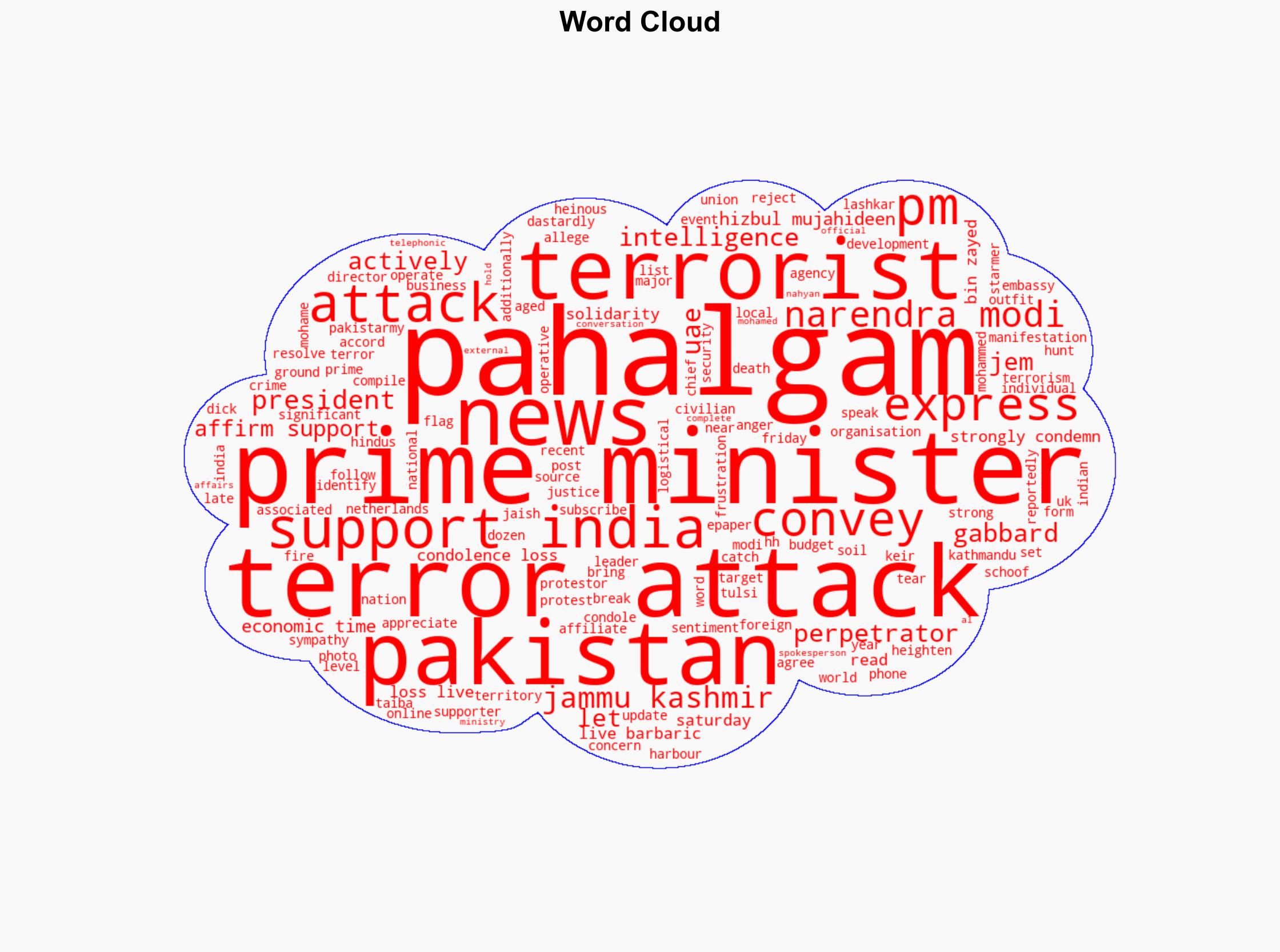 UAE President conveys condolences to PM Modi over Pahalgam terror attack - The Times of India - Image 1