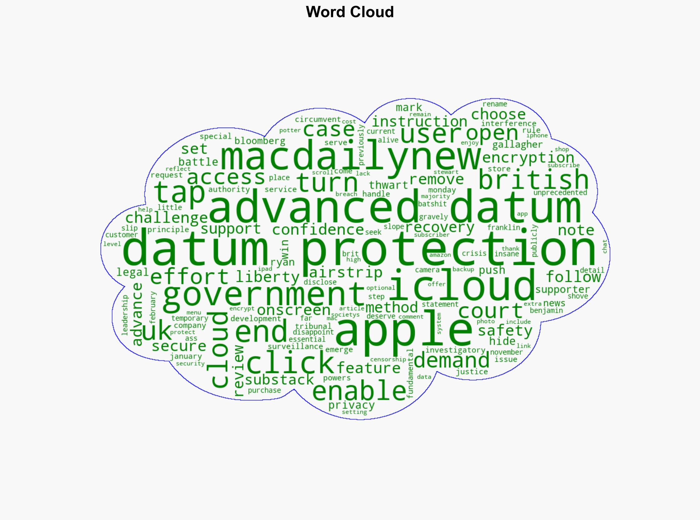 UK bid to conceal Apple iCloud encryption dispute fails - Macdailynews.com - Image 1