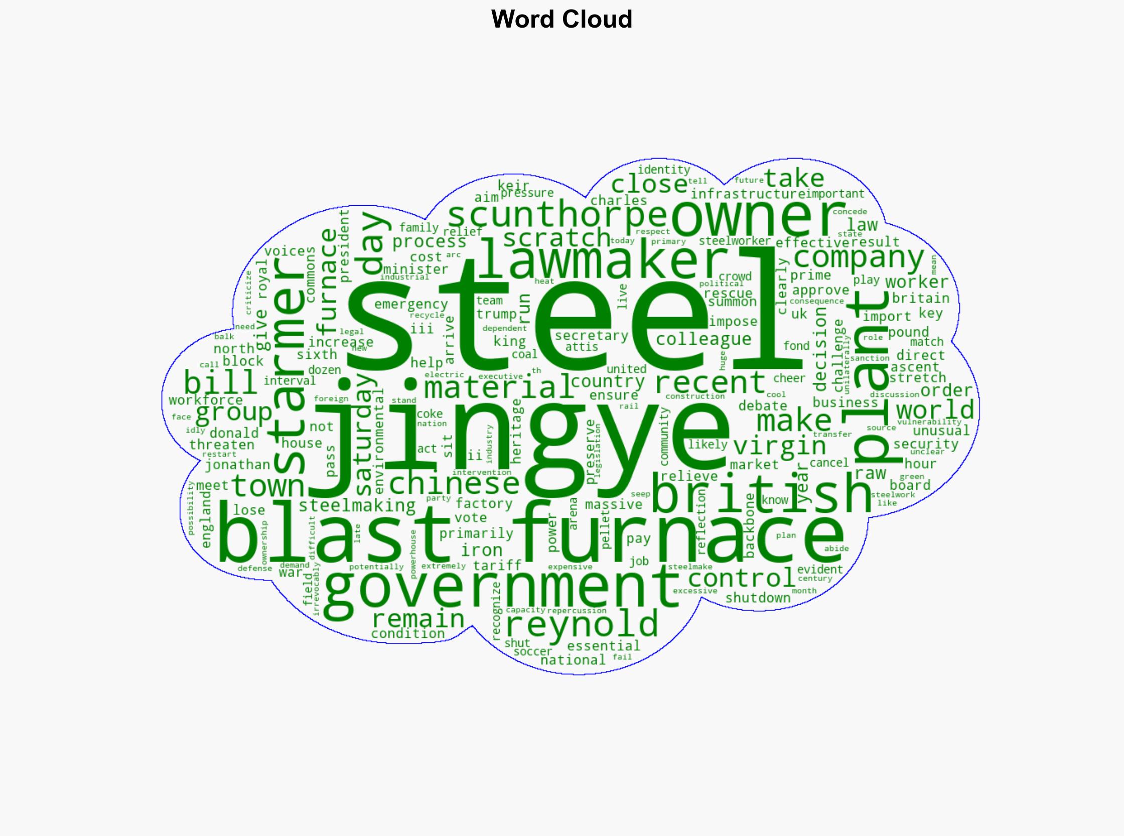 UK government takes control of last virgin steel plant after Chinese owners threaten shutdown of essential national security infrastructure - New York Post - Image 1
