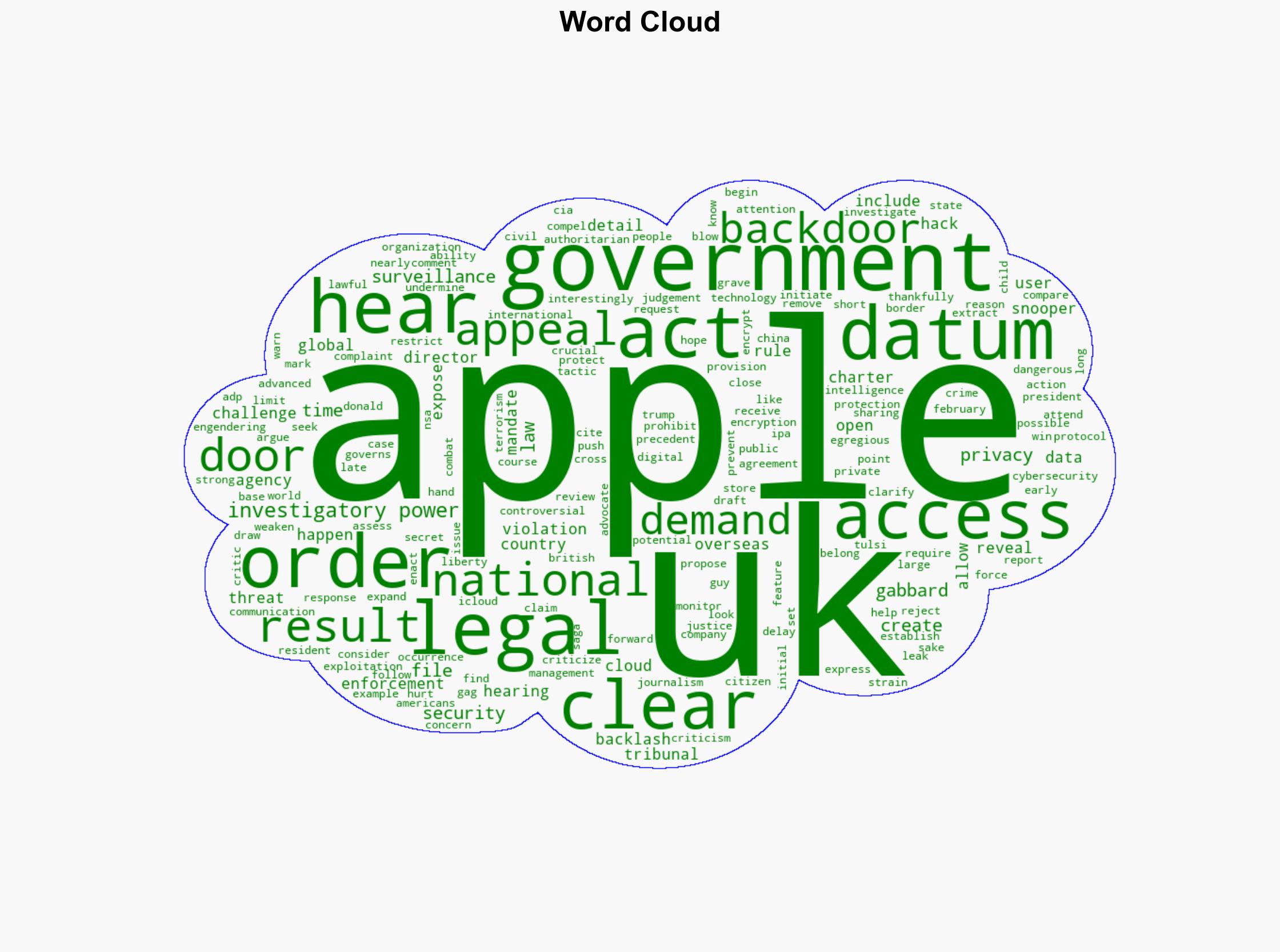 UK iCloud backdoor mandate hearing must be made public -- eventually - AppleInsider - Image 1