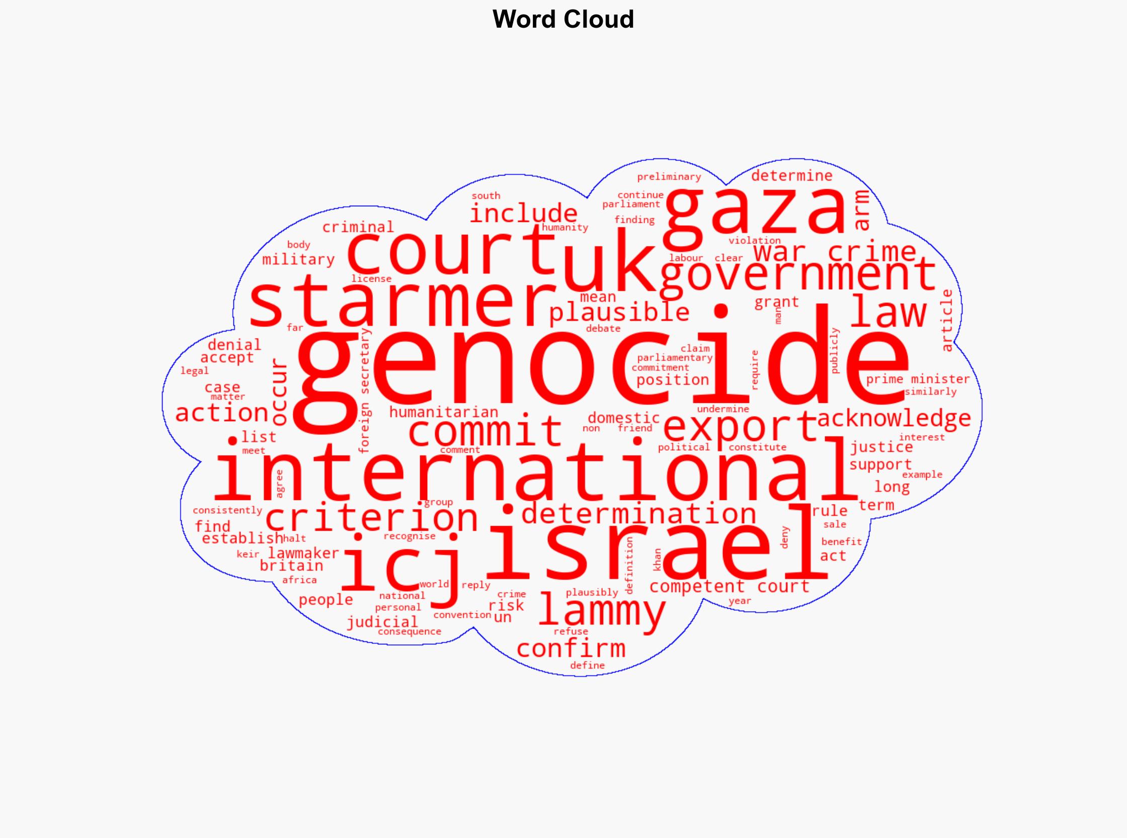 UK legally obliged to stop arming Israel - Electronicintifada.net - Image 1