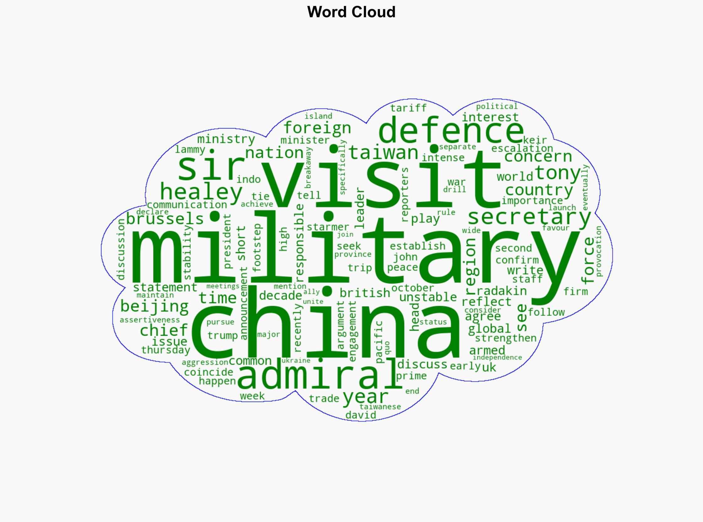 UK sends military chief to China for first visit in 10 years - BBC News - Image 1