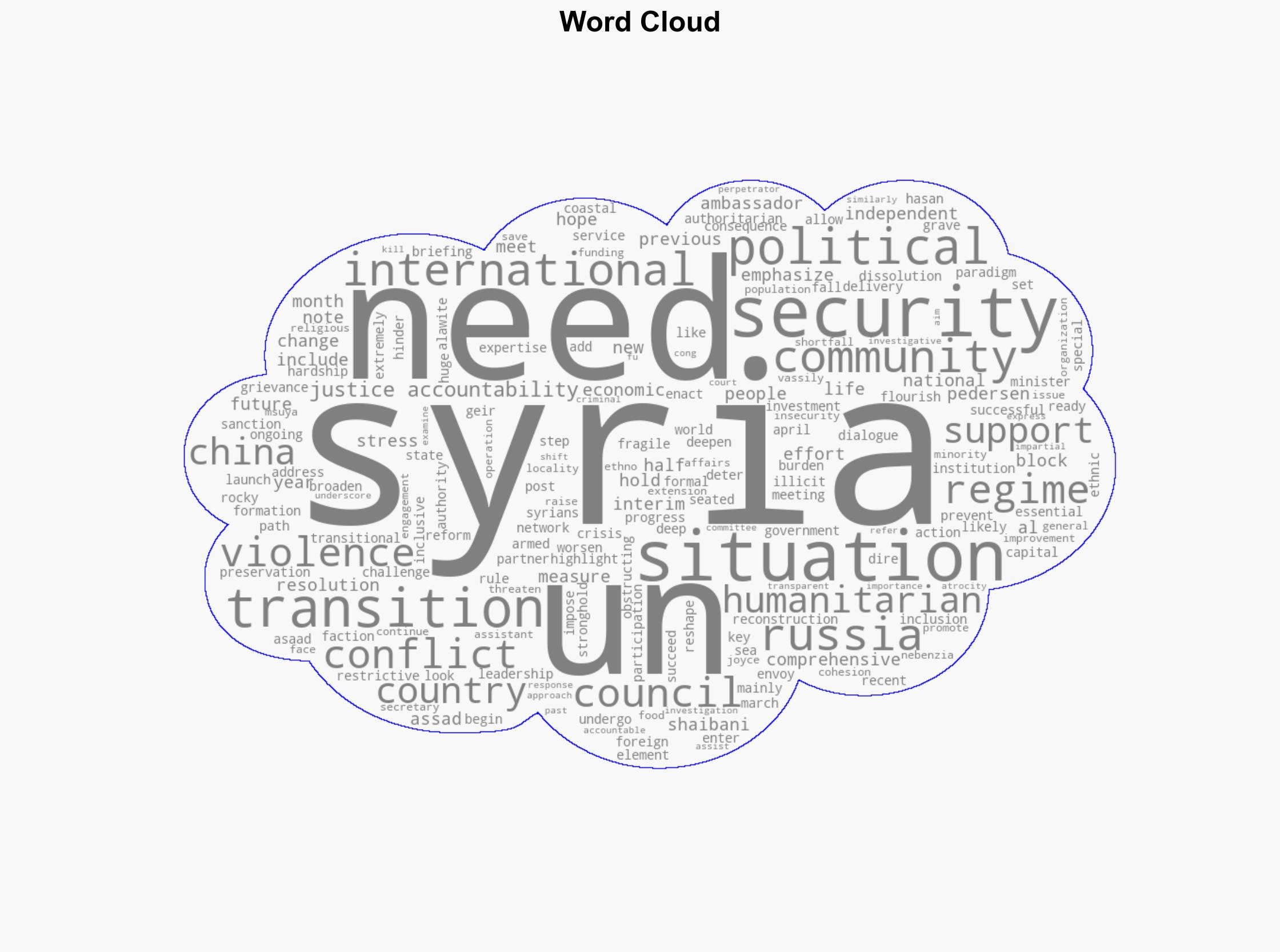 UN Security Council Debates Precarious Path Forward For A New Syria - Forbes - Image 1