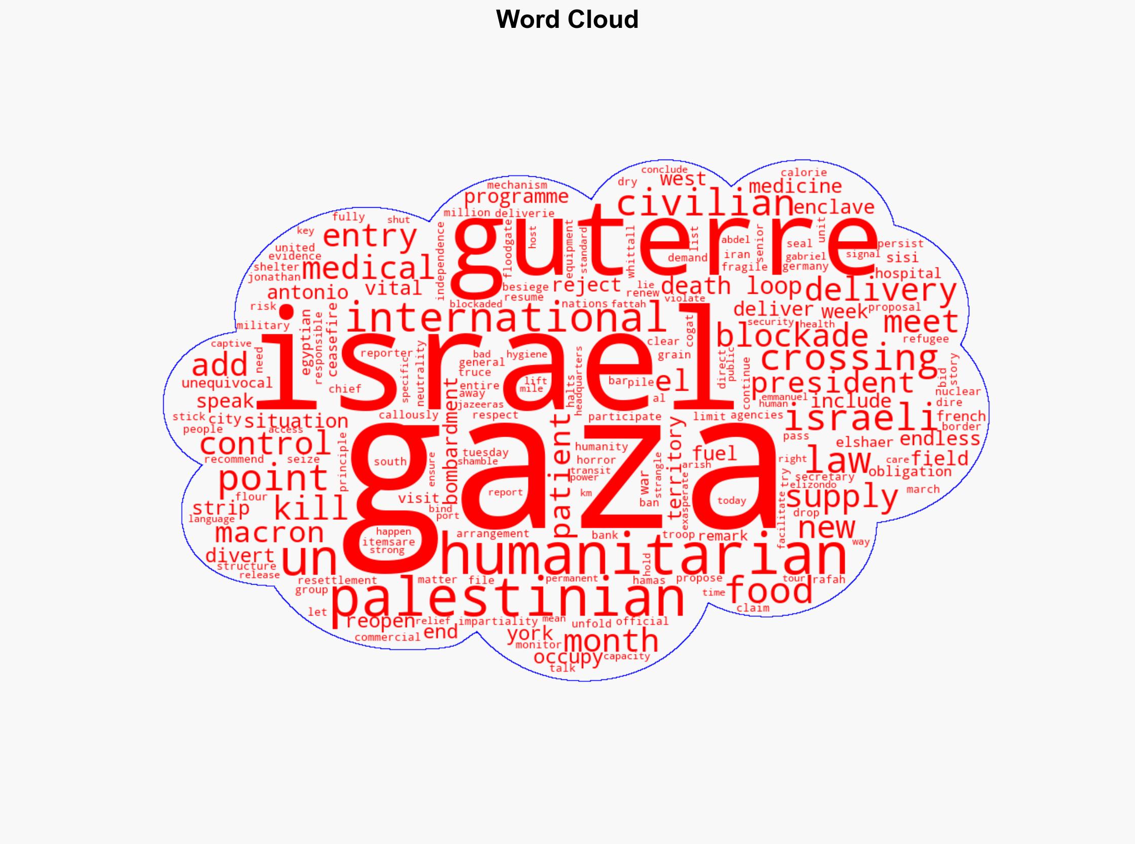 UN chief says Palestinians in Gaza in death loop demands end to blockade - Al Jazeera English - Image 1