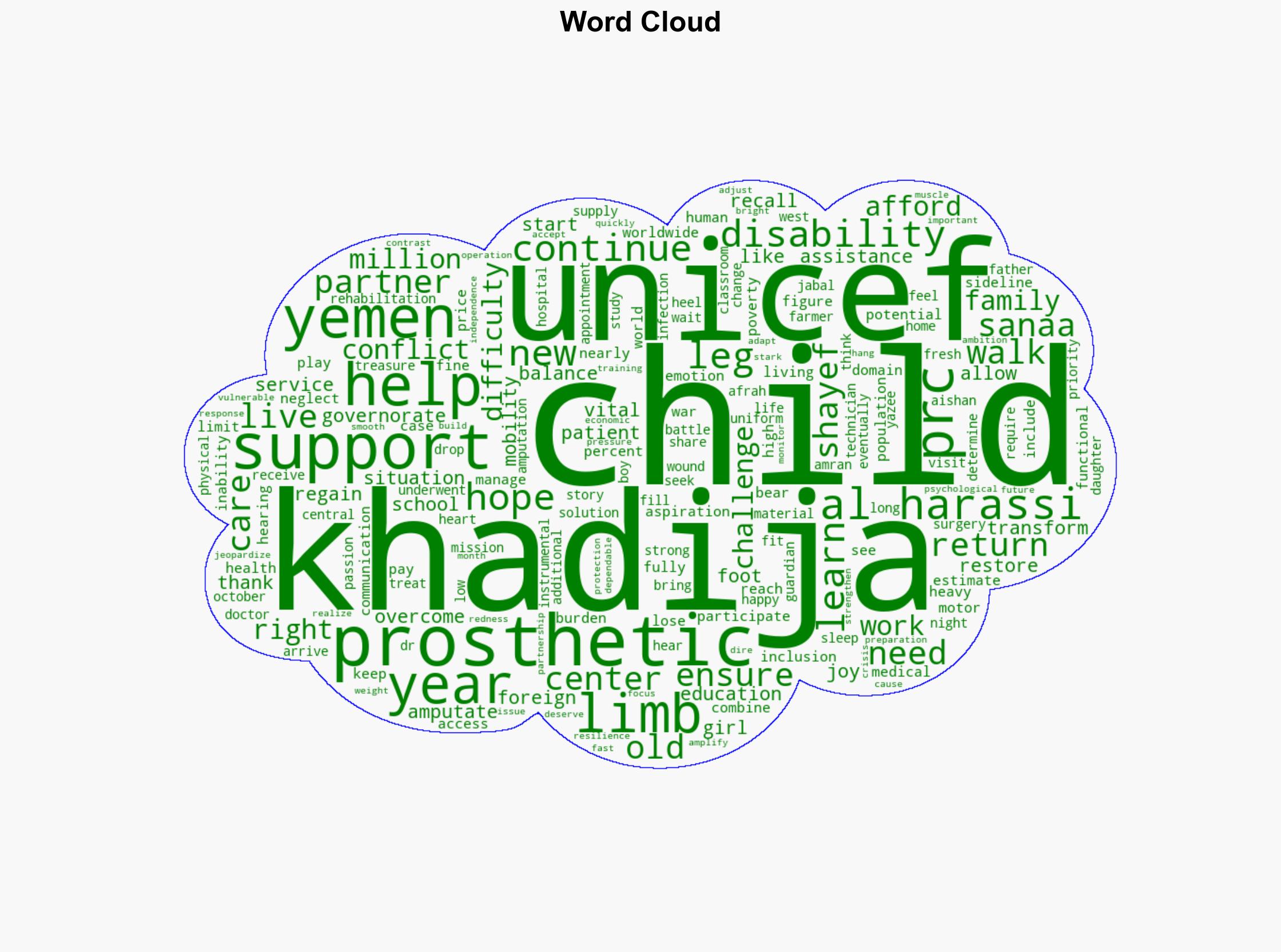 UNICEF Restores Hope And Joy For Children With Disabilities In Yemen - Forbes - Image 1
