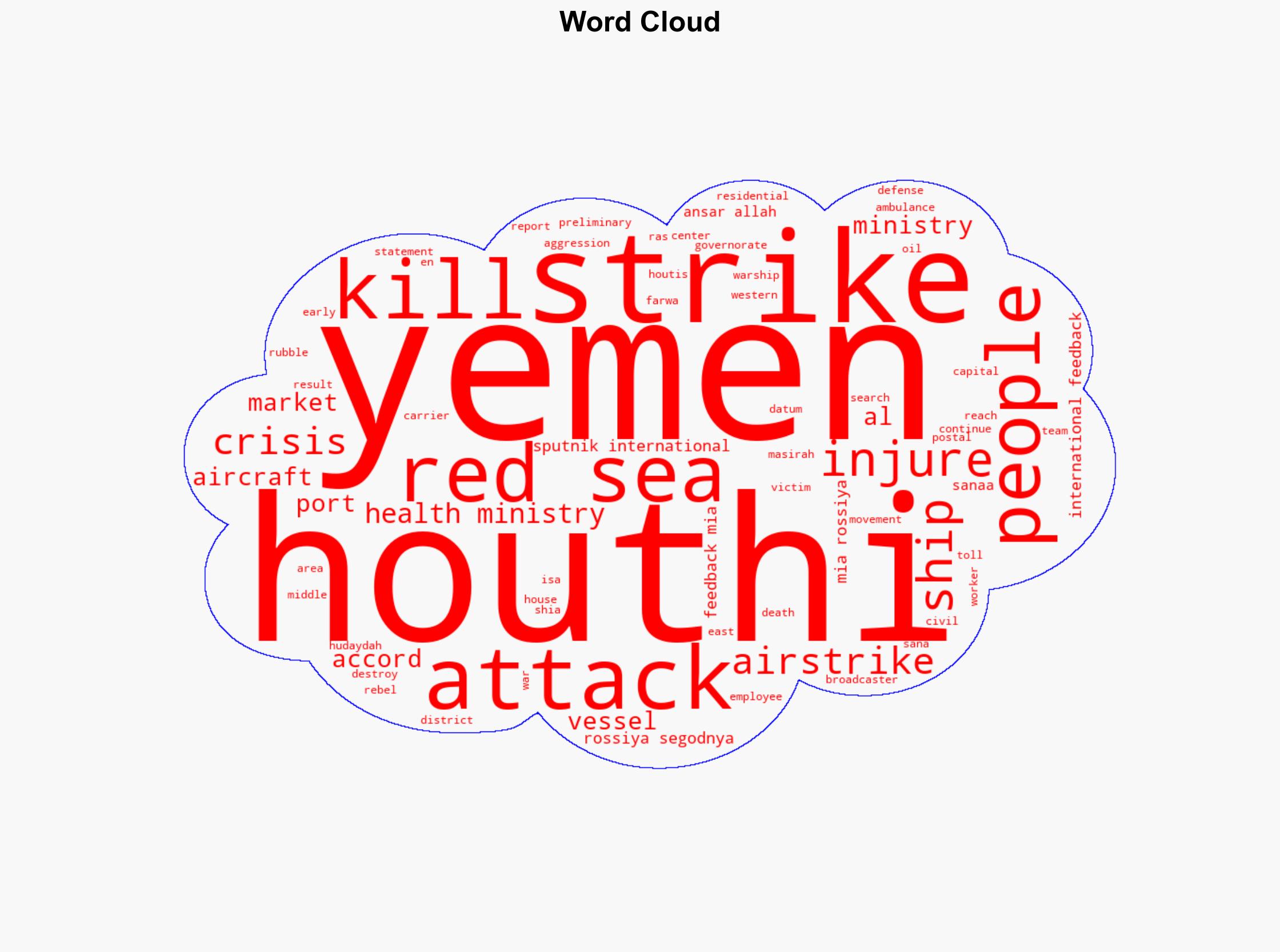 US Airstrikes Kill at Least 12 in Yemens Sanaa - Houthi Health Ministry - Sputnikglobe.com - Image 1