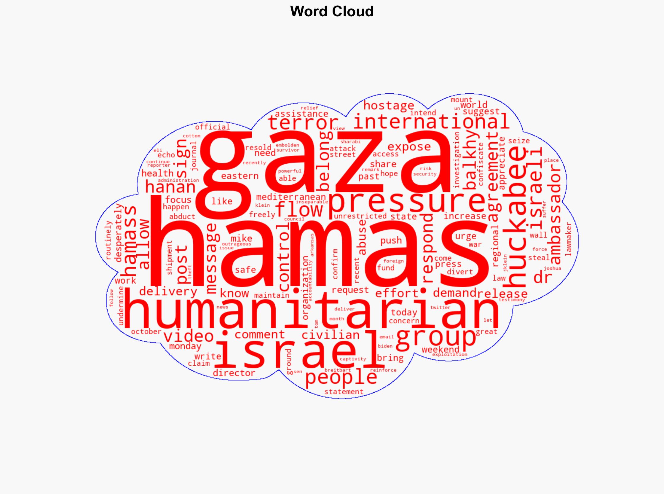 US Ambassador Mike Huckabee Rejects WHO Call to Pressure Israel Over Gaza Aid Pressure Belongs on Hamas - Breitbart News - Image 1