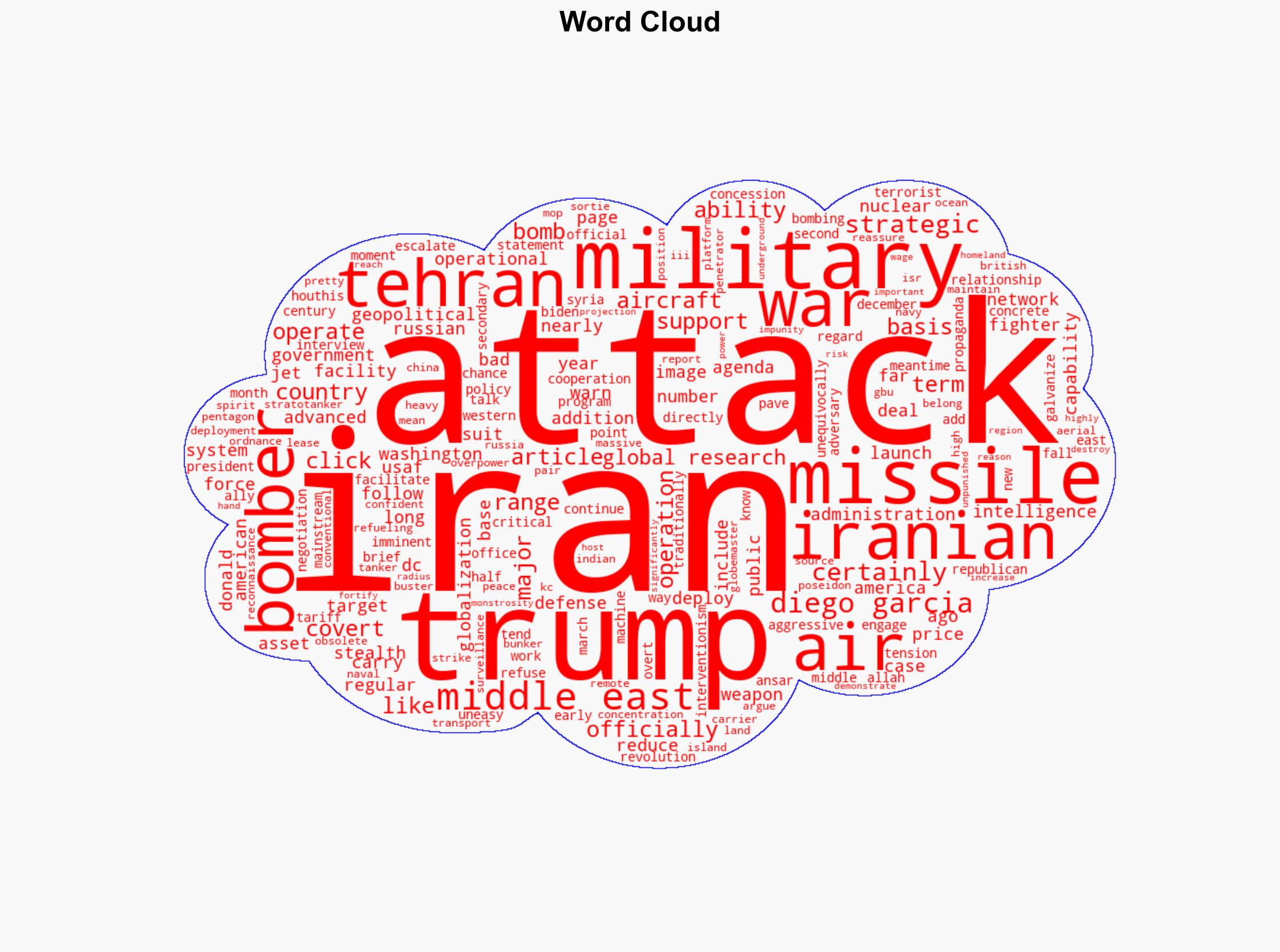 US Attack on Iran Imminent - Globalresearch.ca - Image 1