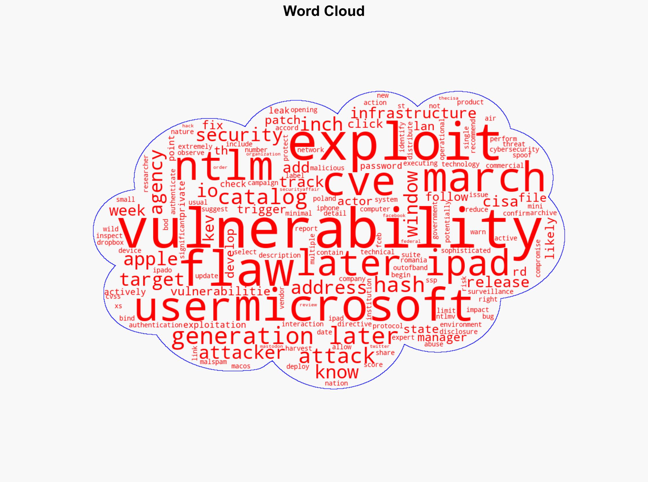 US CISA adds Apple products and Microsoft Windows NTLM flaws to its Known Exploited Vulnerabilities catalog - Securityaffairs.com - Image 1