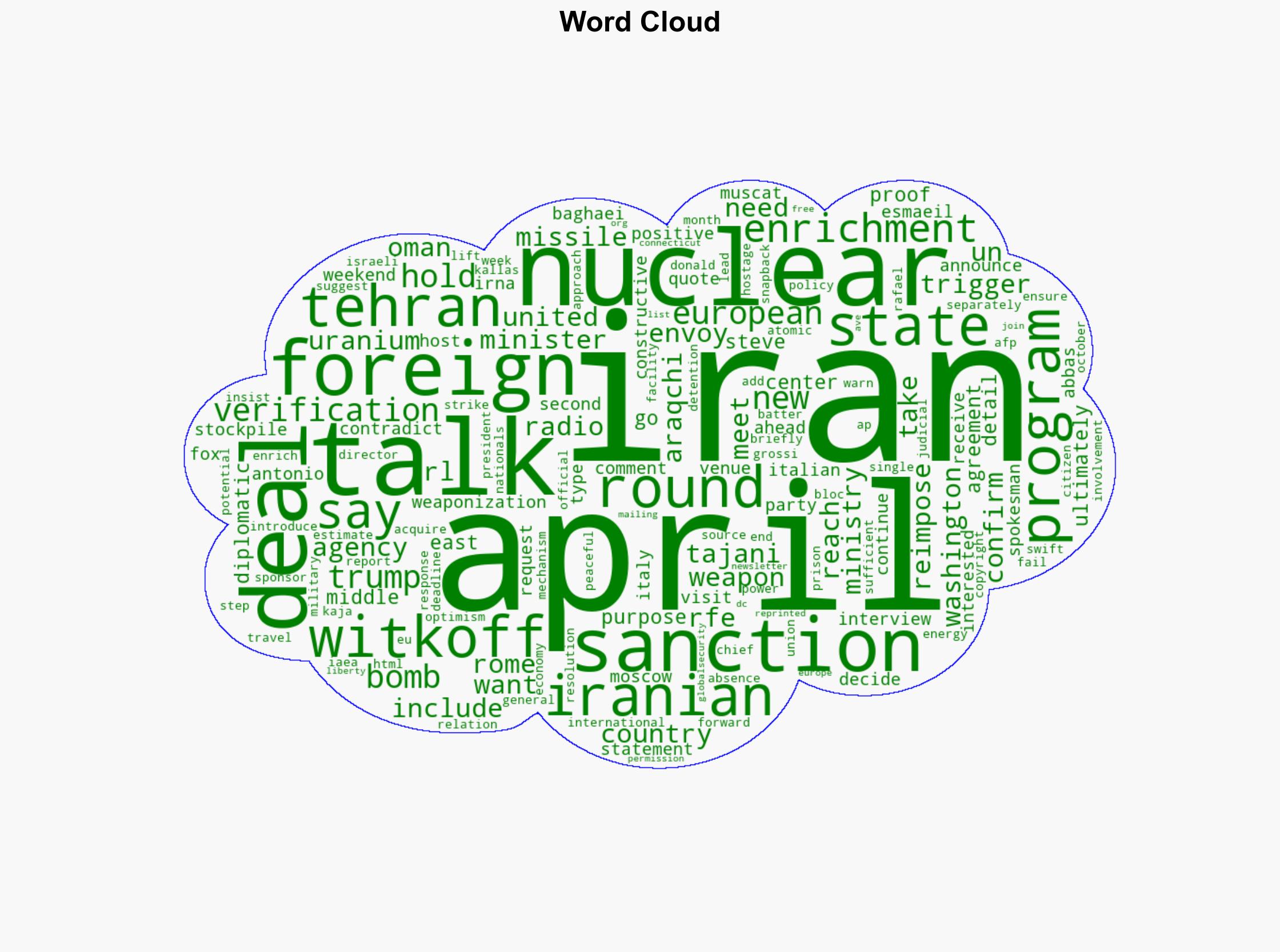 US Envoy Says Any Deal With Iran Needs Proof Of Nuclear Enrichment Purposes - Globalsecurity.org - Image 1