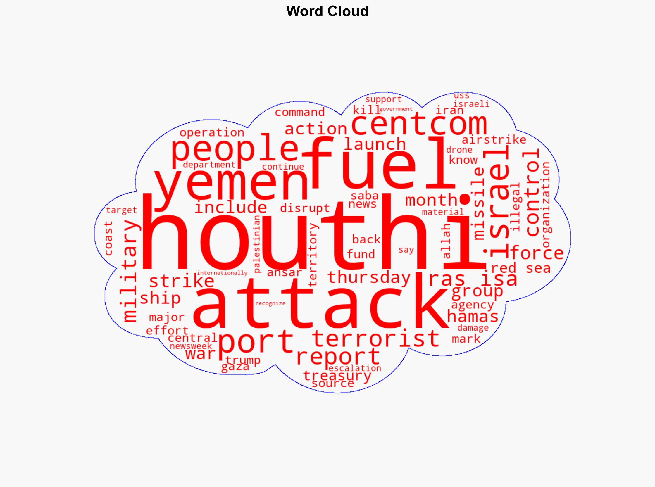US Escalates Airstrikes on Iran-backed Houthis - Newsweek - Image 1
