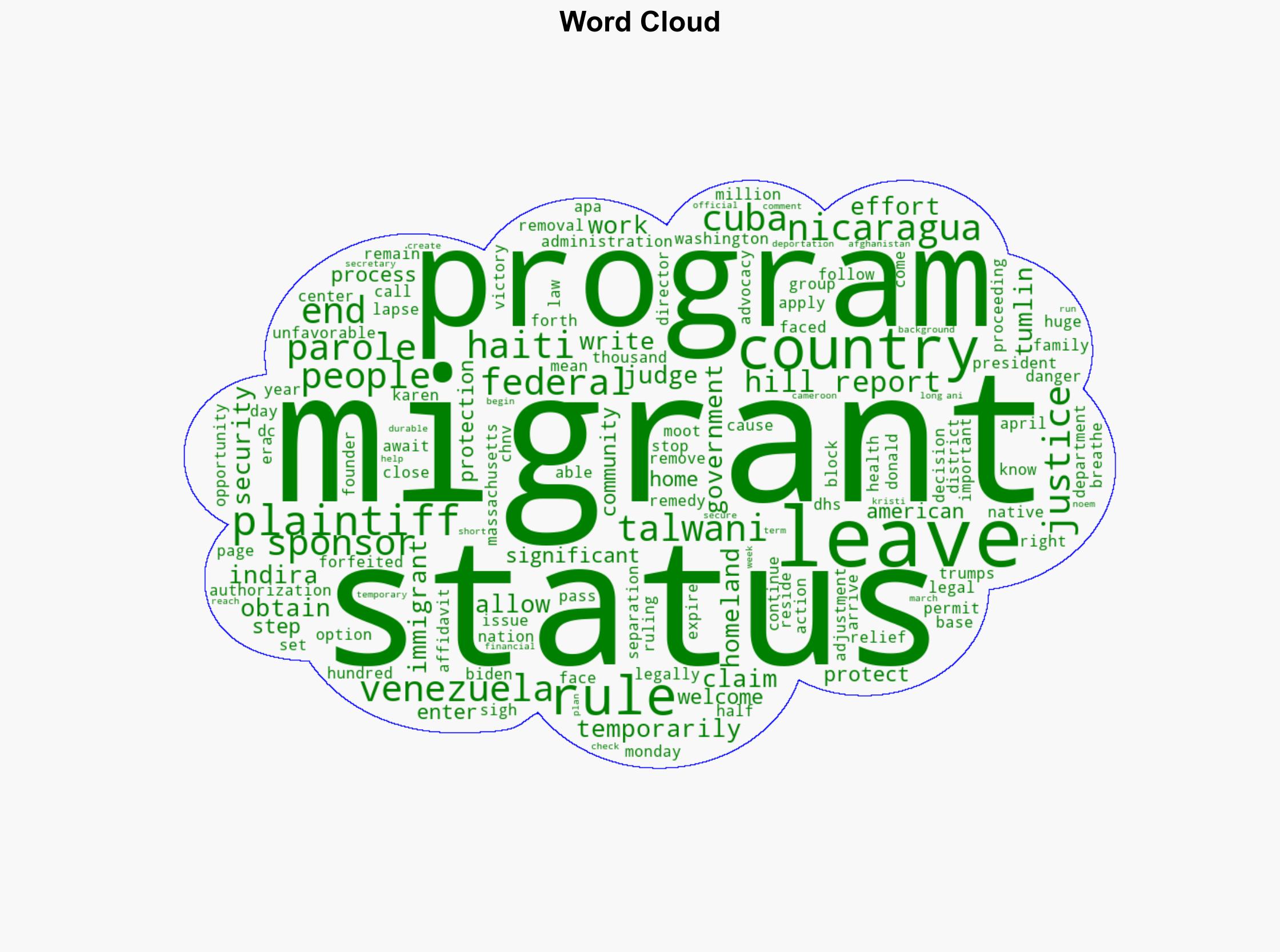 US Federal judge blocks Trump administrations move to end Biden-era migrant program - Khabarhub.com - Image 1