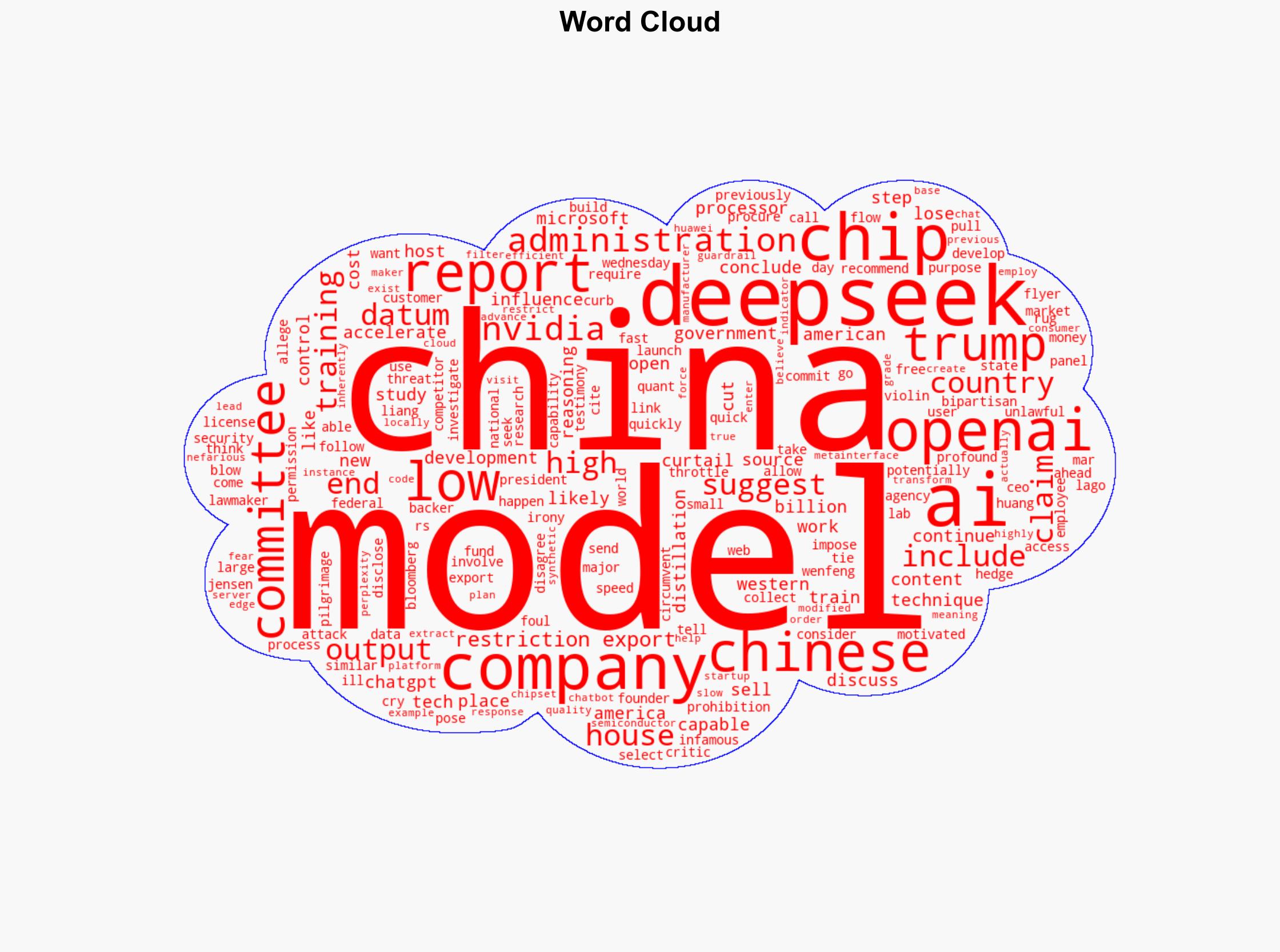 US House Panel Says Chinas DeepSeek AI Is a Profound Threat to National Security - Gizmodo.com - Image 1