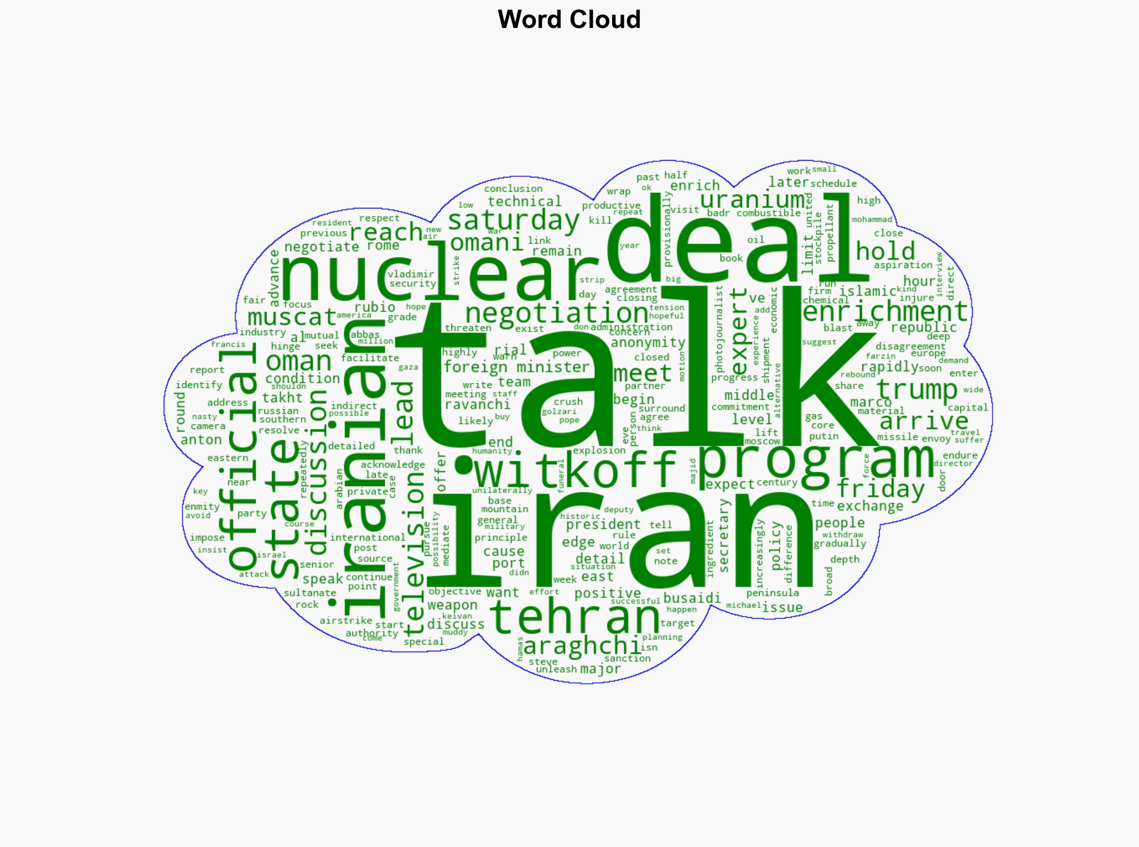 US Iran hold experts talk over Tehran's rapidly advancing nuclear program - CBS News - Image 1