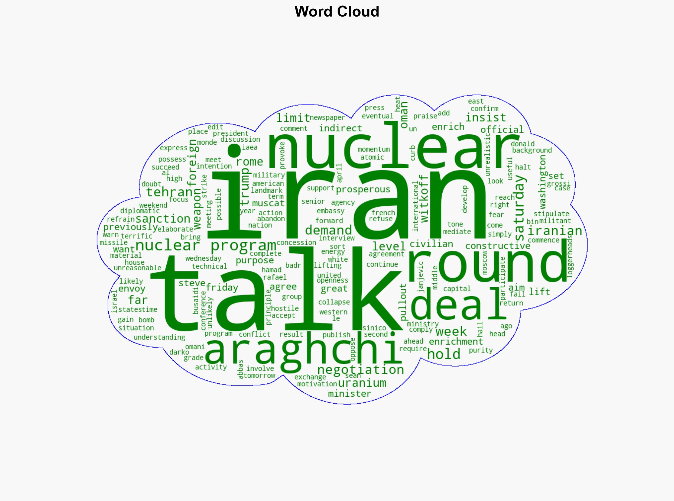US Iran hold second round of nuclear talks in Rome - DW (English) - Image 1
