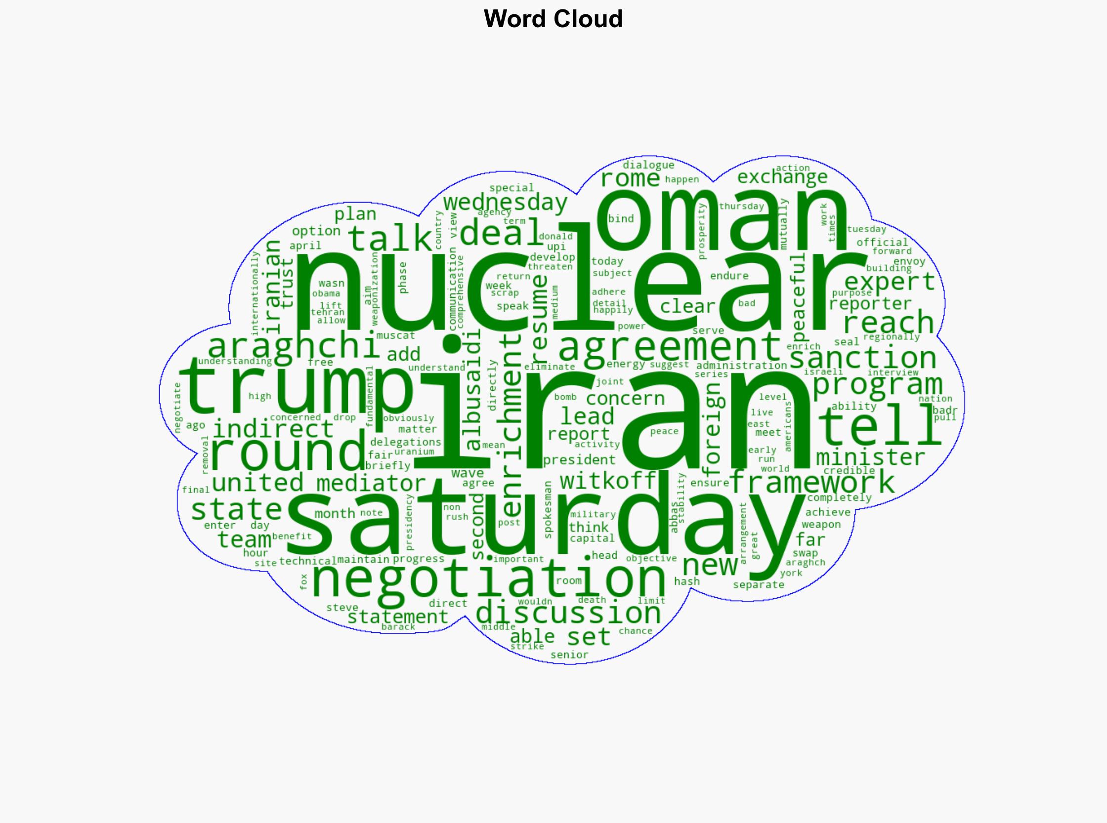 US Iran resume nuclear deal talks in Rome - UPI.com - Image 1