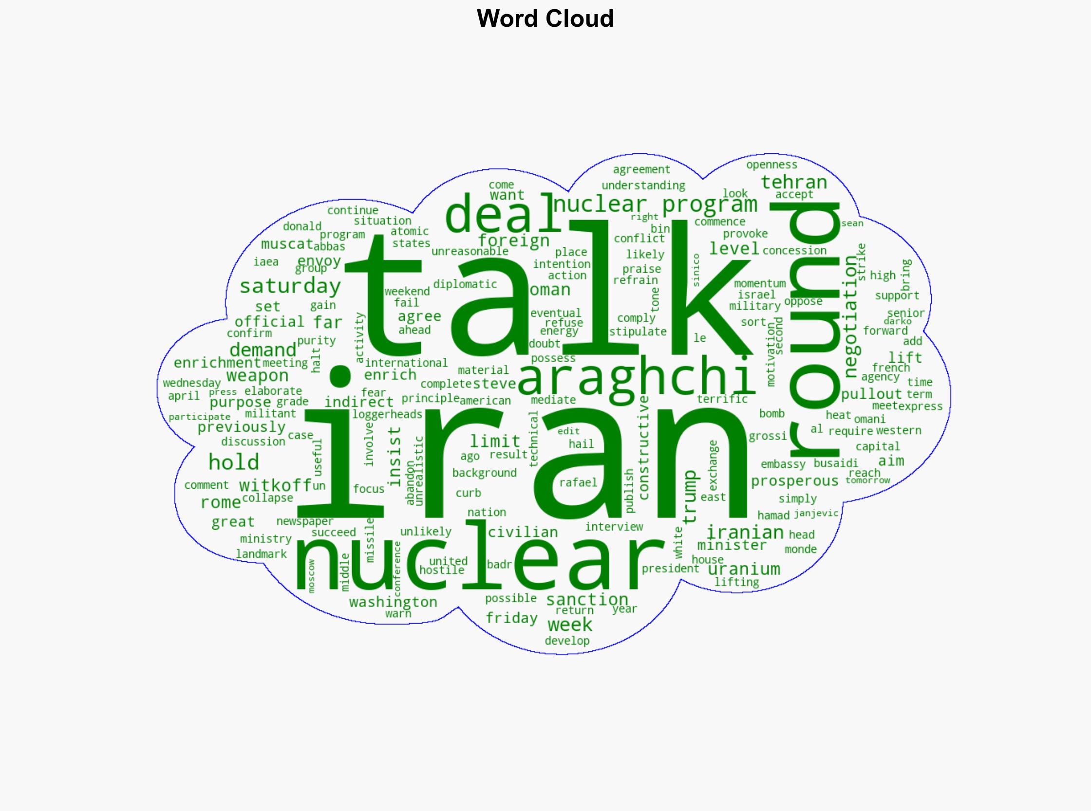 US Iran start second round of nuclear talks in Rome - DW (English) - Image 1