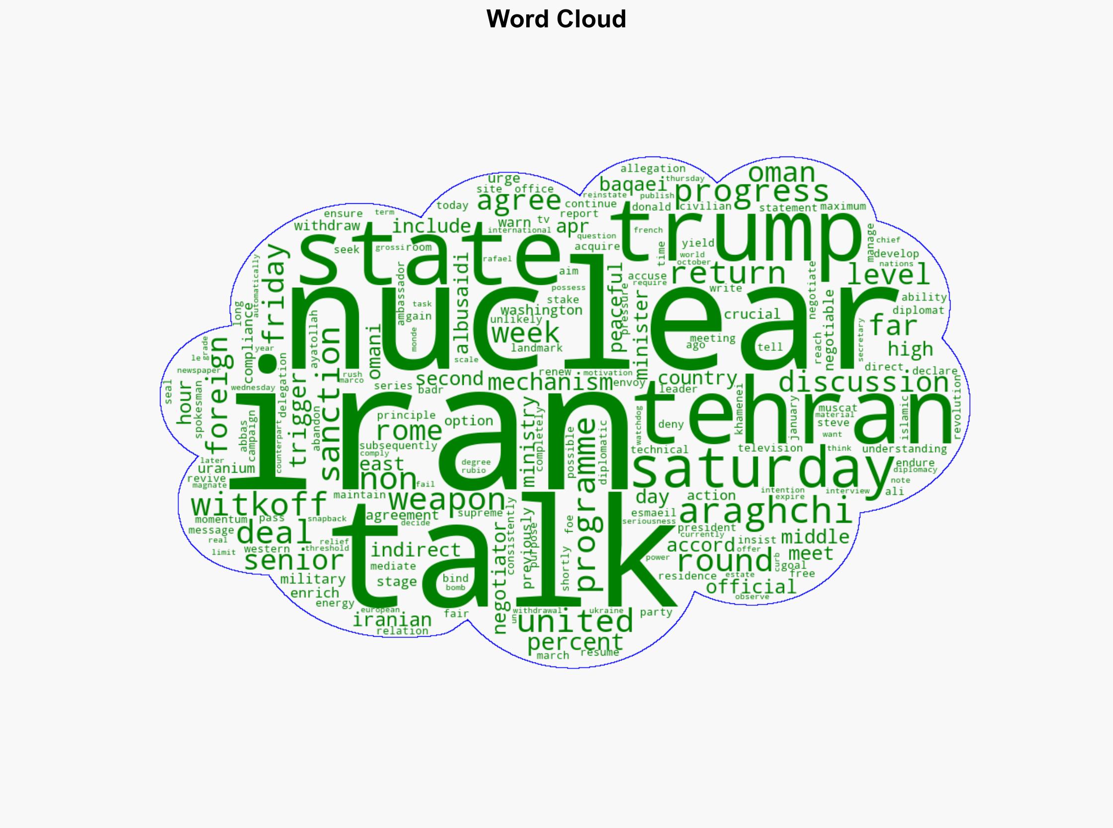 US Iran to hold more nuclear talks after latest round - CNA - Image 1