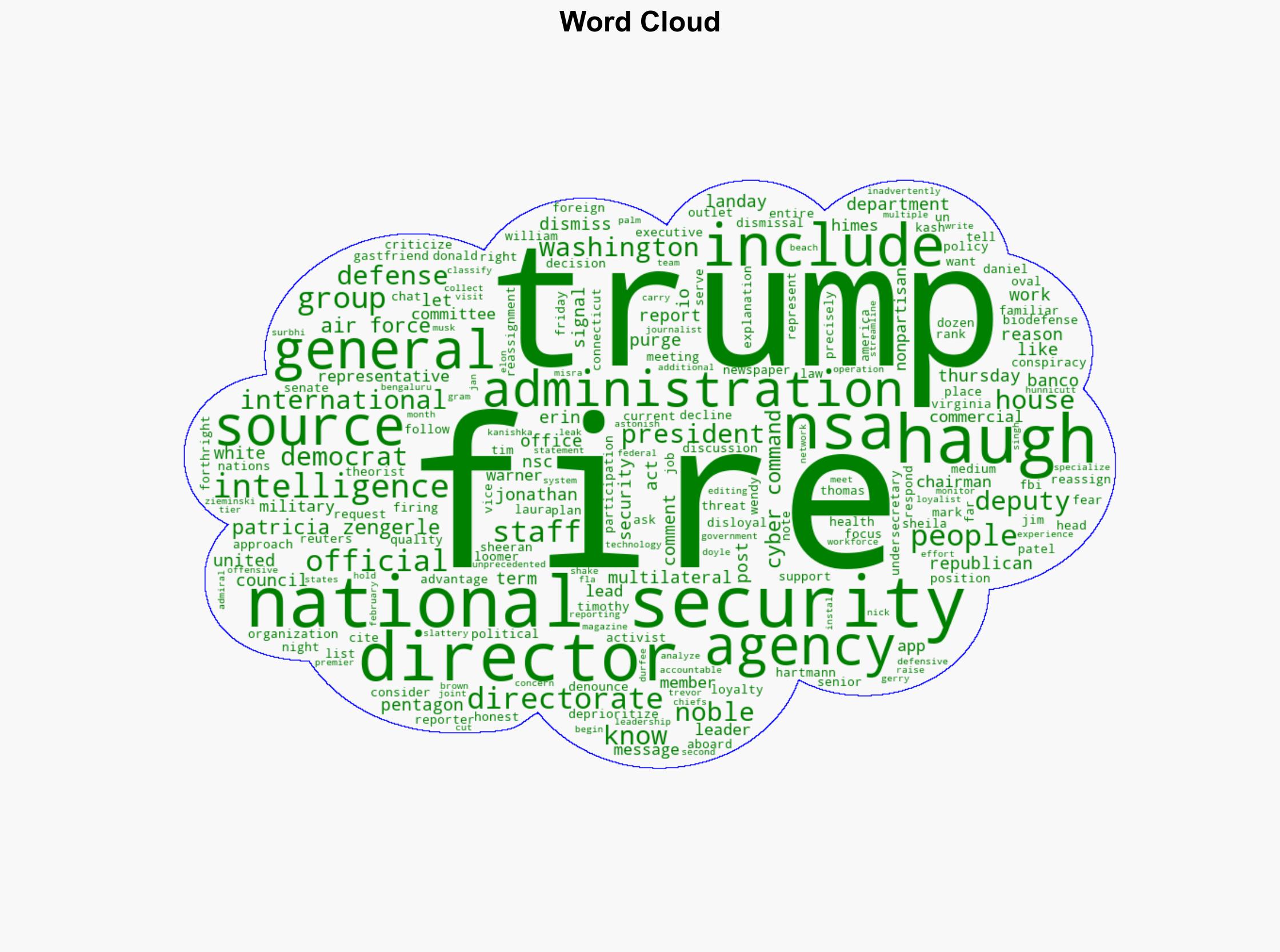 US NSA director Timothy Haugh fired Washington Post reports - Yahoo Entertainment - Image 1