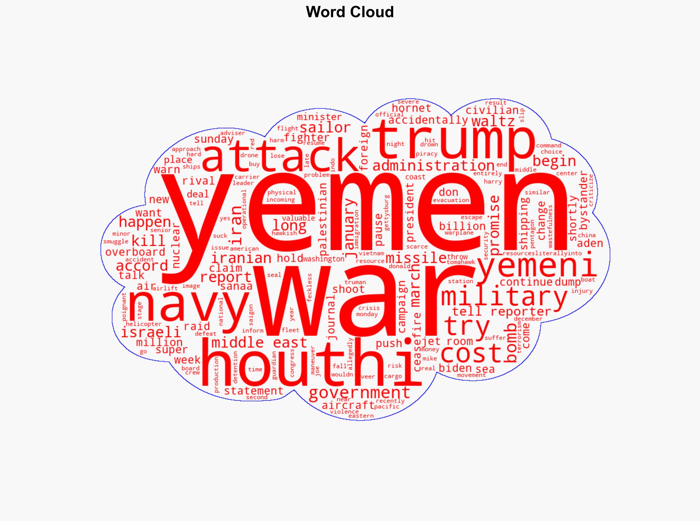 US Navy Accidentally Throws 64 Million Jet Overboard Off the Coast of Yemen - Reason - Image 1