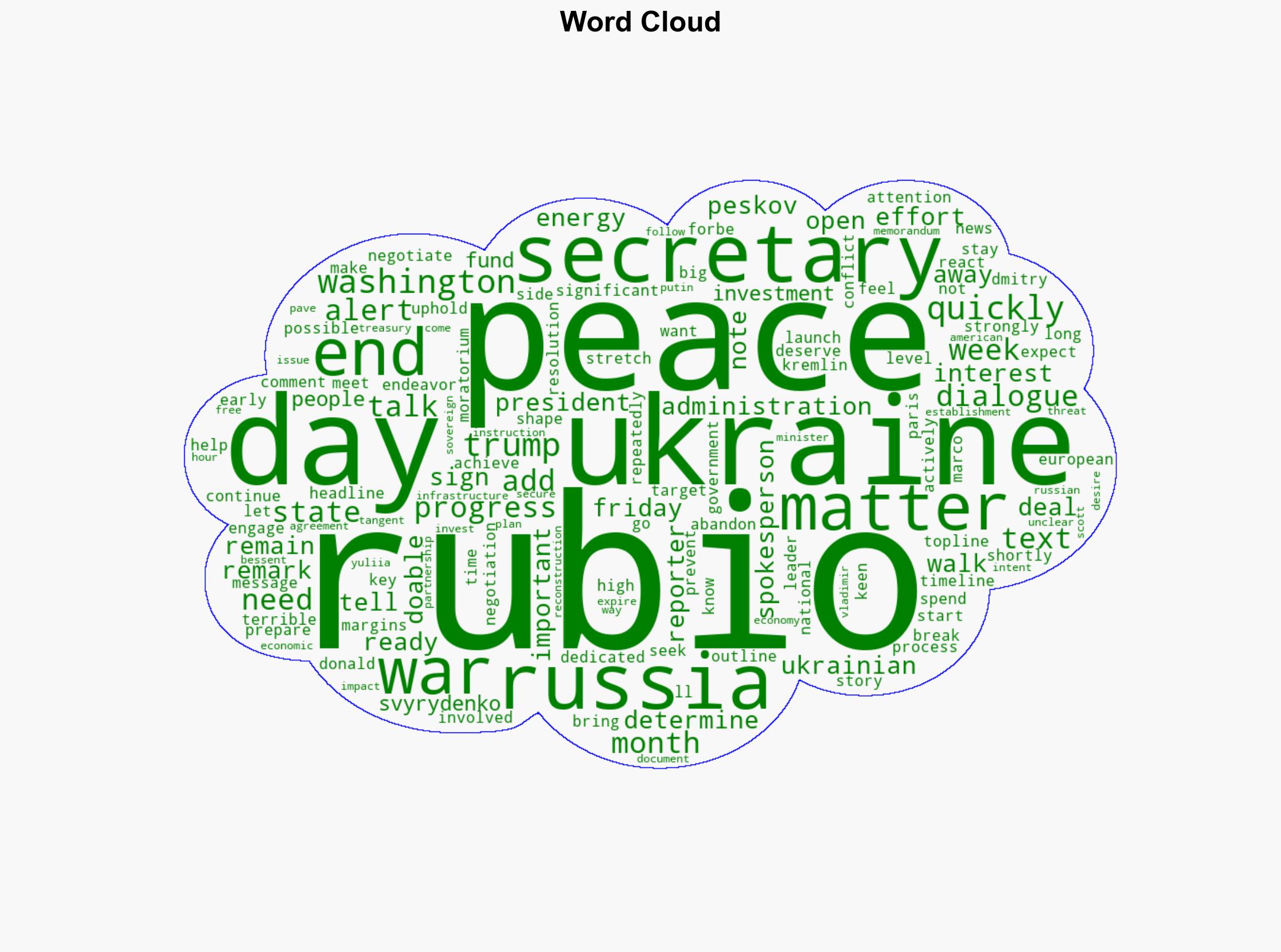 US Prepared To Ditch Russia-Ukraine Peace Talks If There Is No Progress Soon Rubio Says - Forbes - Image 1