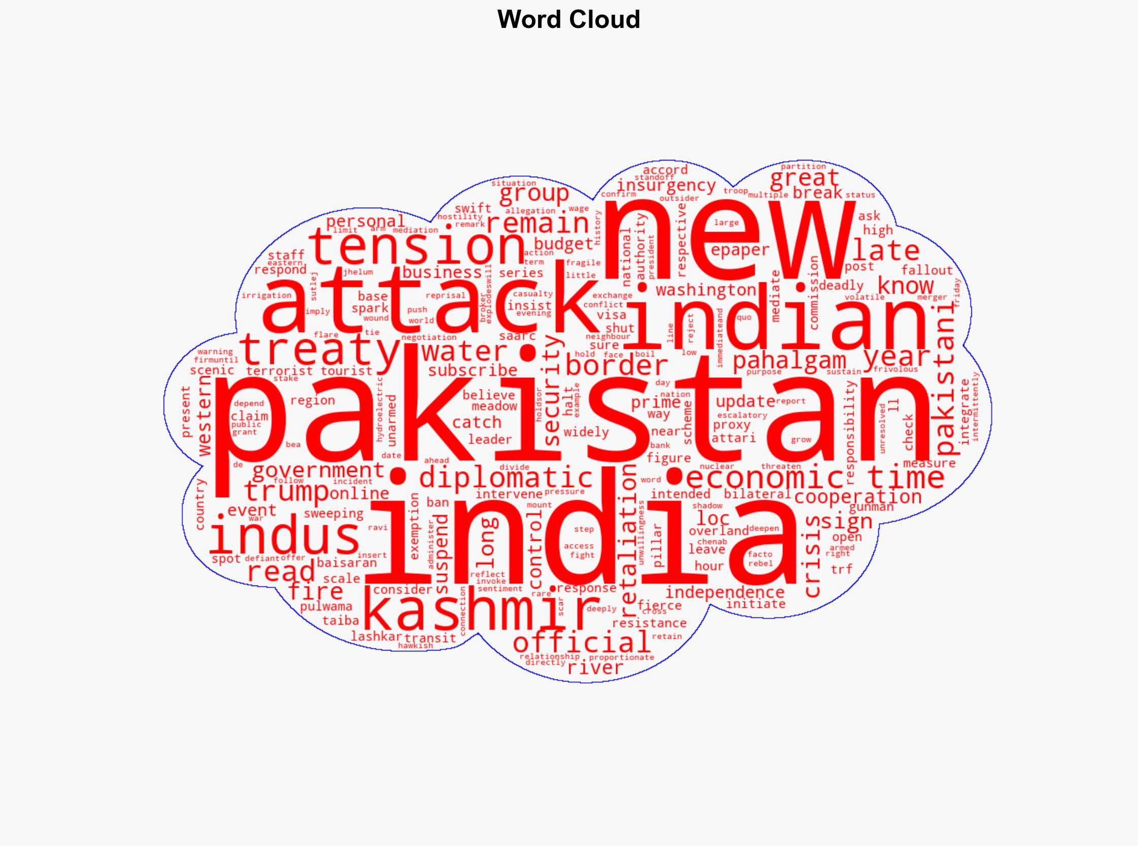 US President Donald Trump calls Pahalgam terror attack bad one declines intervention in Kashmir row - The Times of India - Image 1