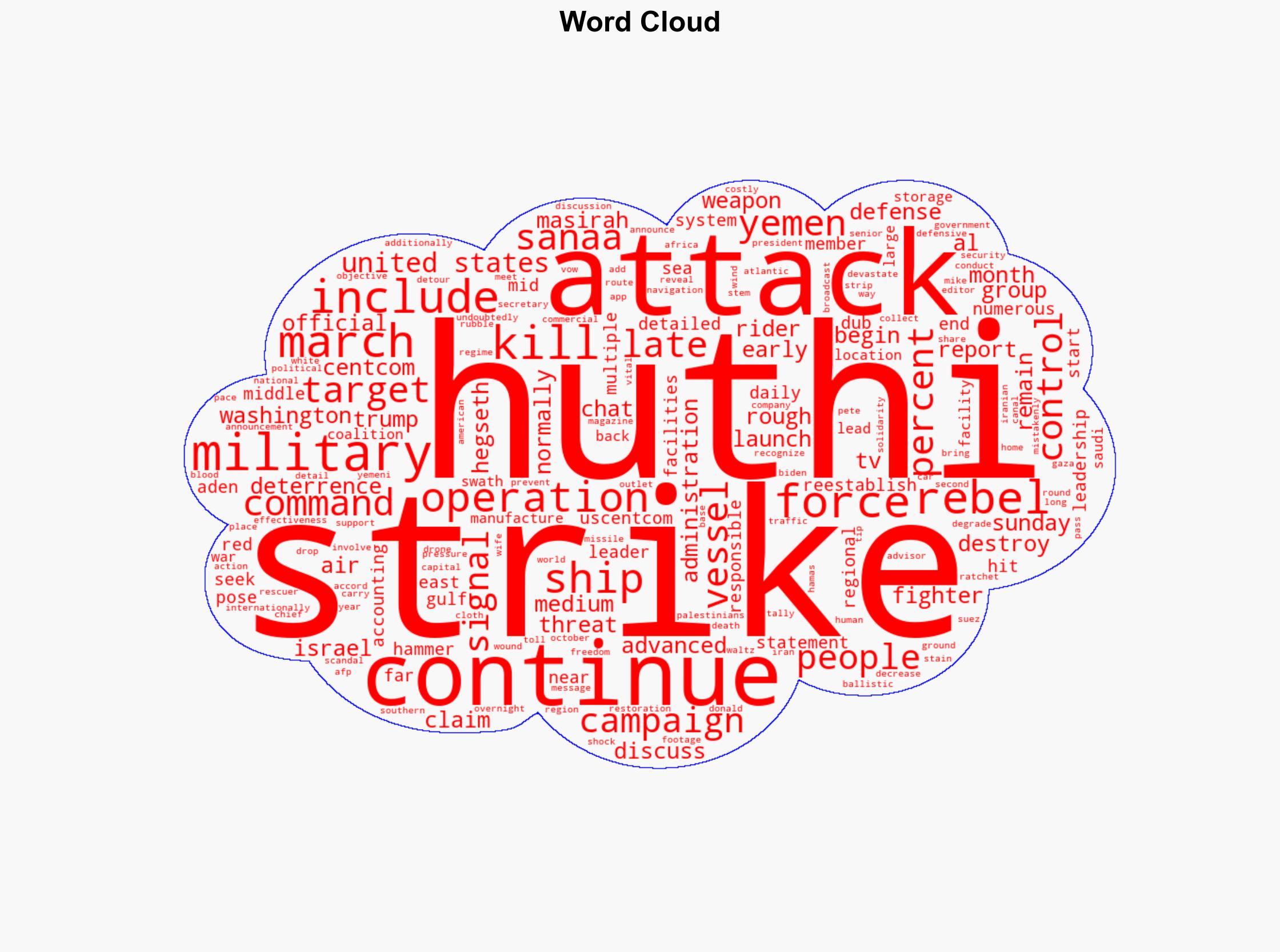 US Says It Struck 800 Targets In Yemen Killed 100s Of Huthis Since March 15 - International Business Times - Image 1