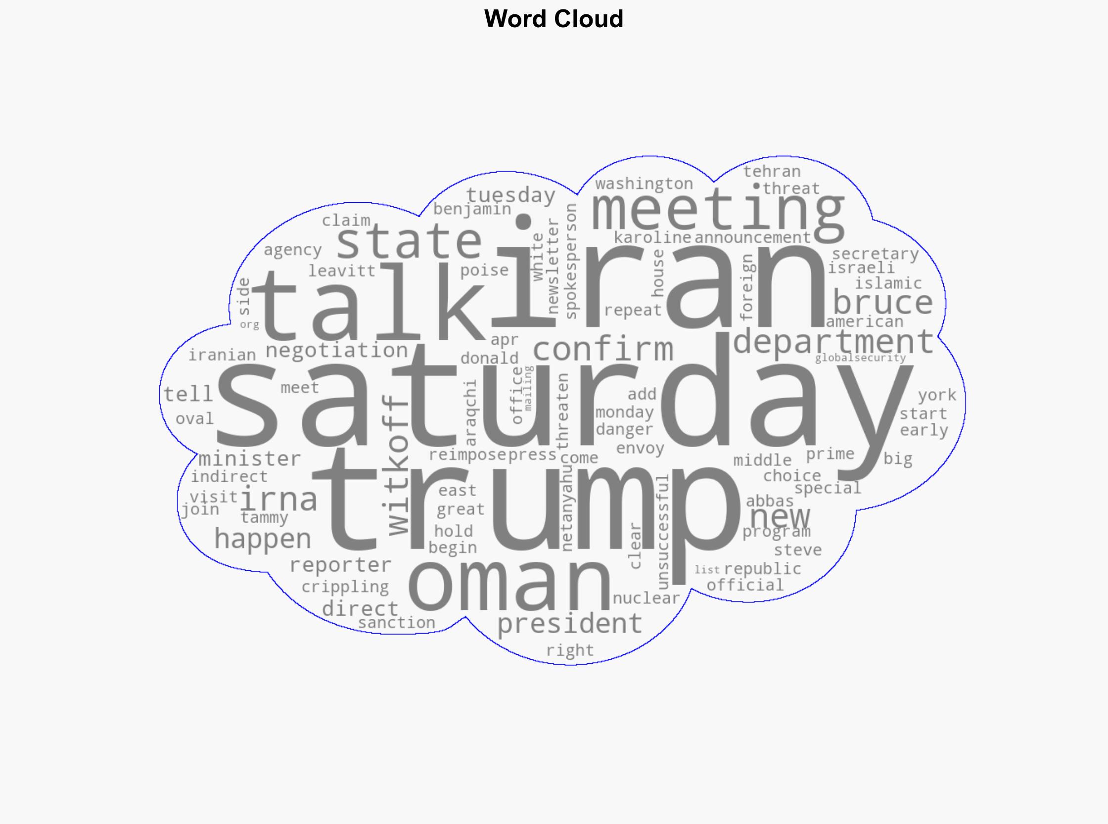 US State Department confirms Witkoff will be in Oman on Saturday - Globalsecurity.org - Image 1