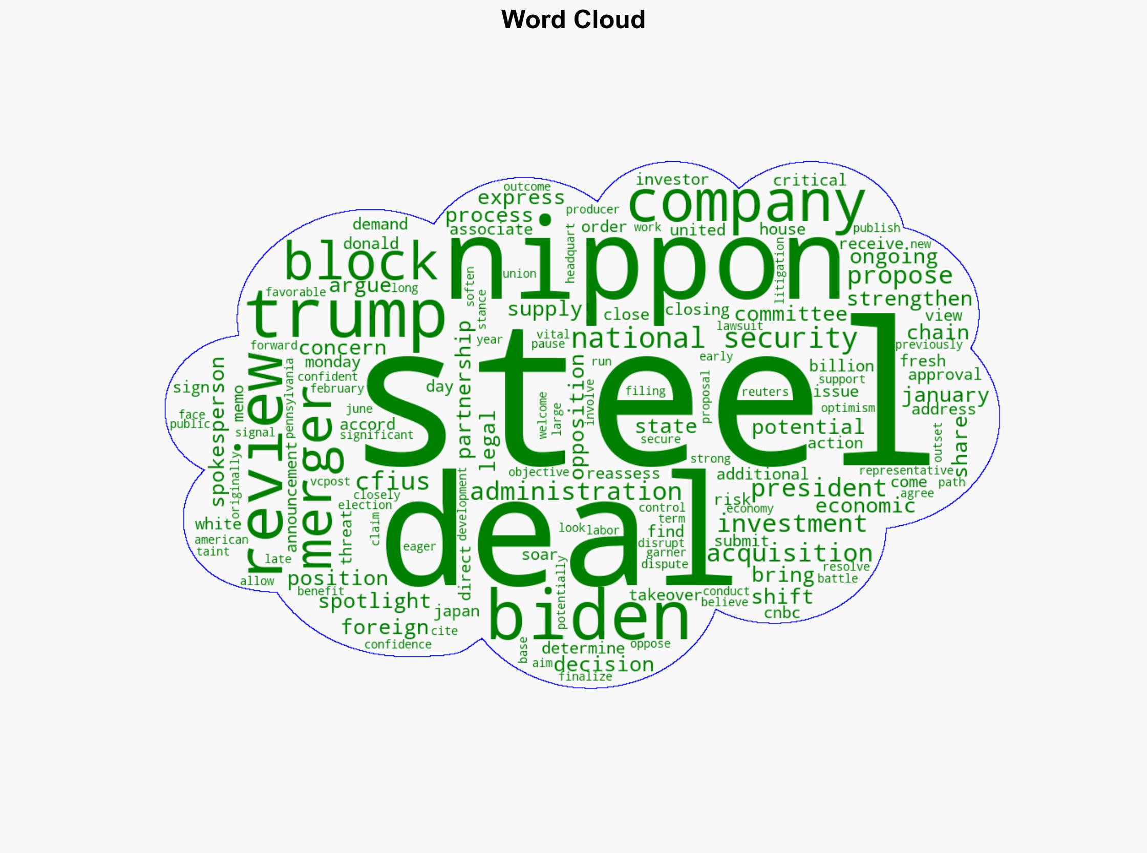 US Steel Takeover by Nippon Back in Spotlight as Trump Demands Review - International Business Times - Image 1