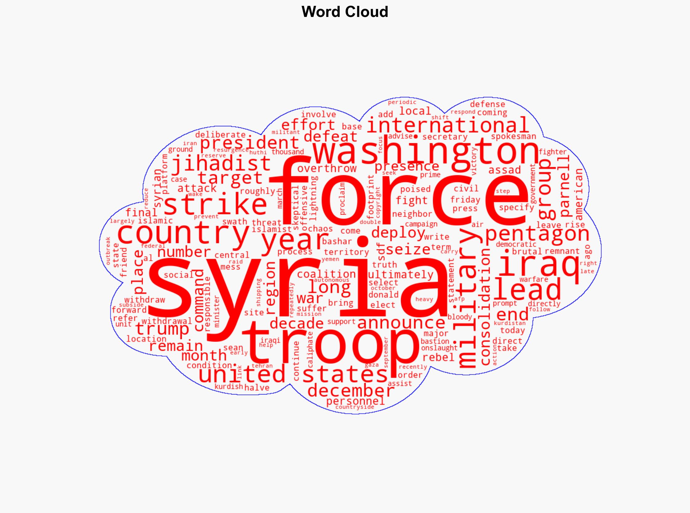 US To Withdraw Some 1000 Troops From Syria - International Business Times - Image 1