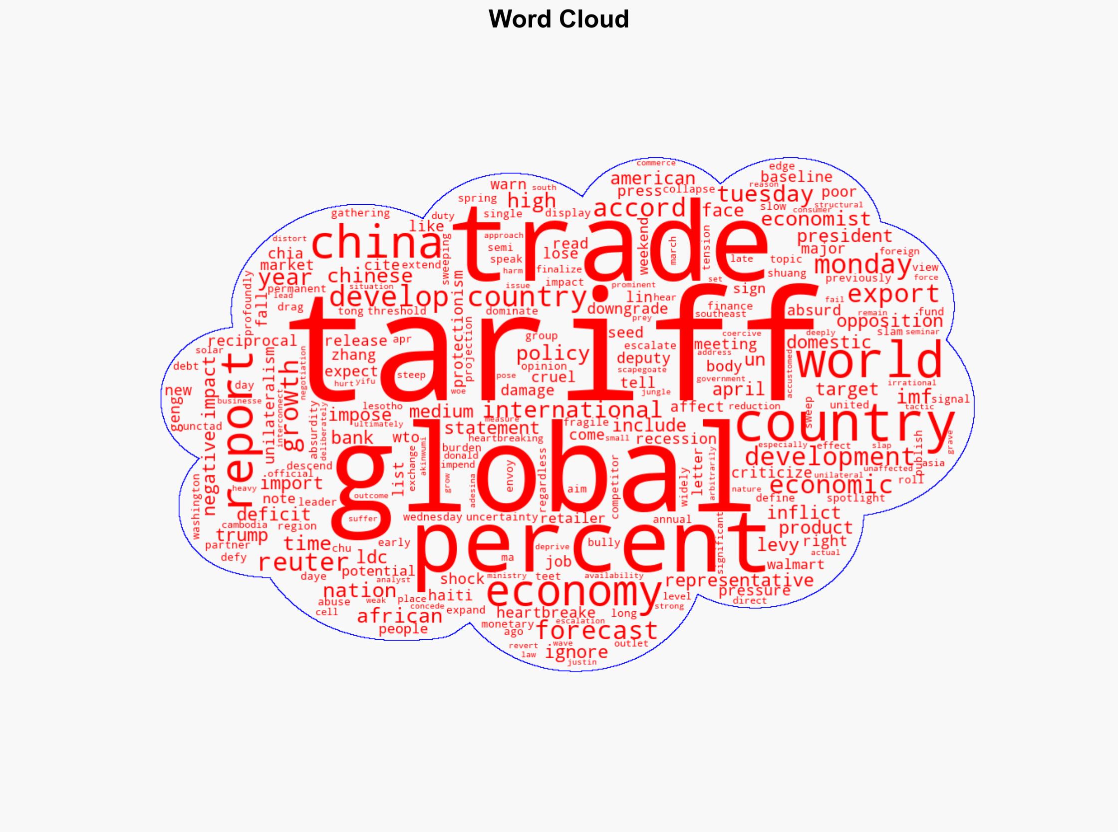 US abuse of tariffs dragging down world growth forecast Chinese envoy slams 'cruel and absurd' levies on LDC 'heartbreaking' - Globalsecurity.org - Image 1