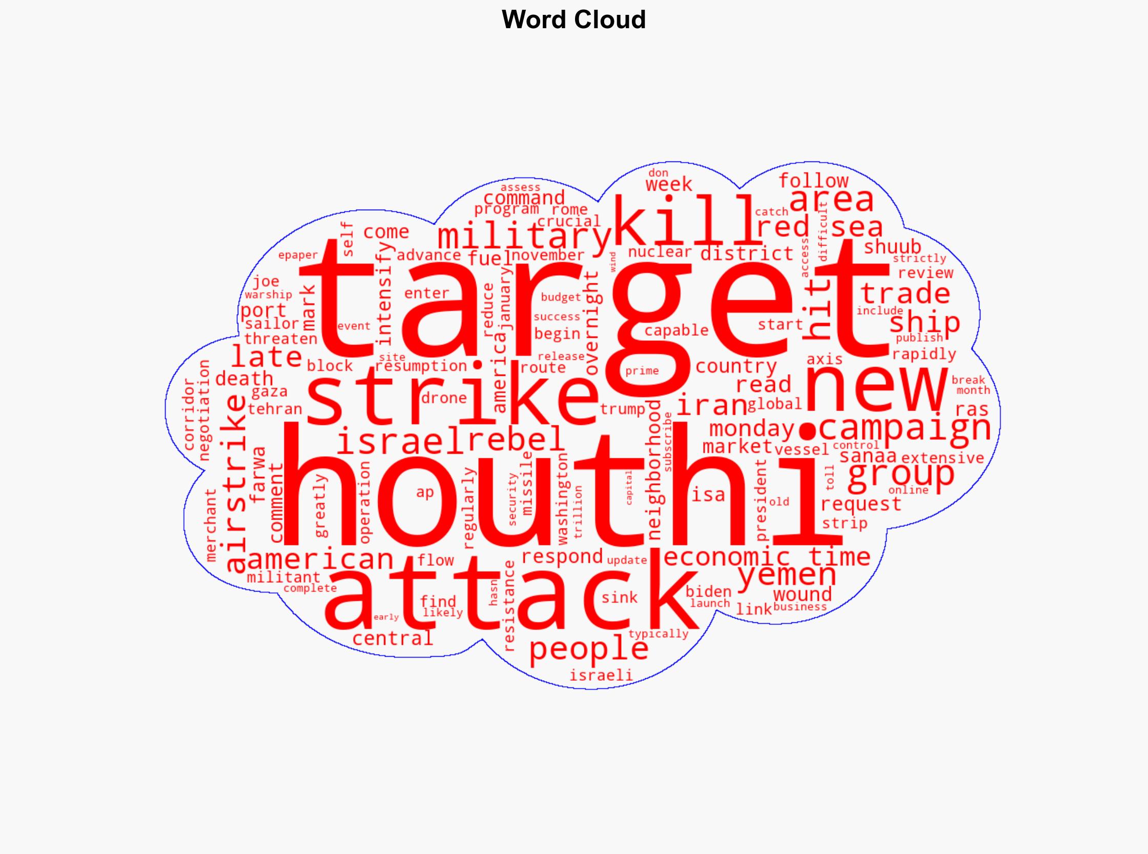 US airstrikes killed 12 people in Yemen's capital Houthi rebels say - The Times of India - Image 1