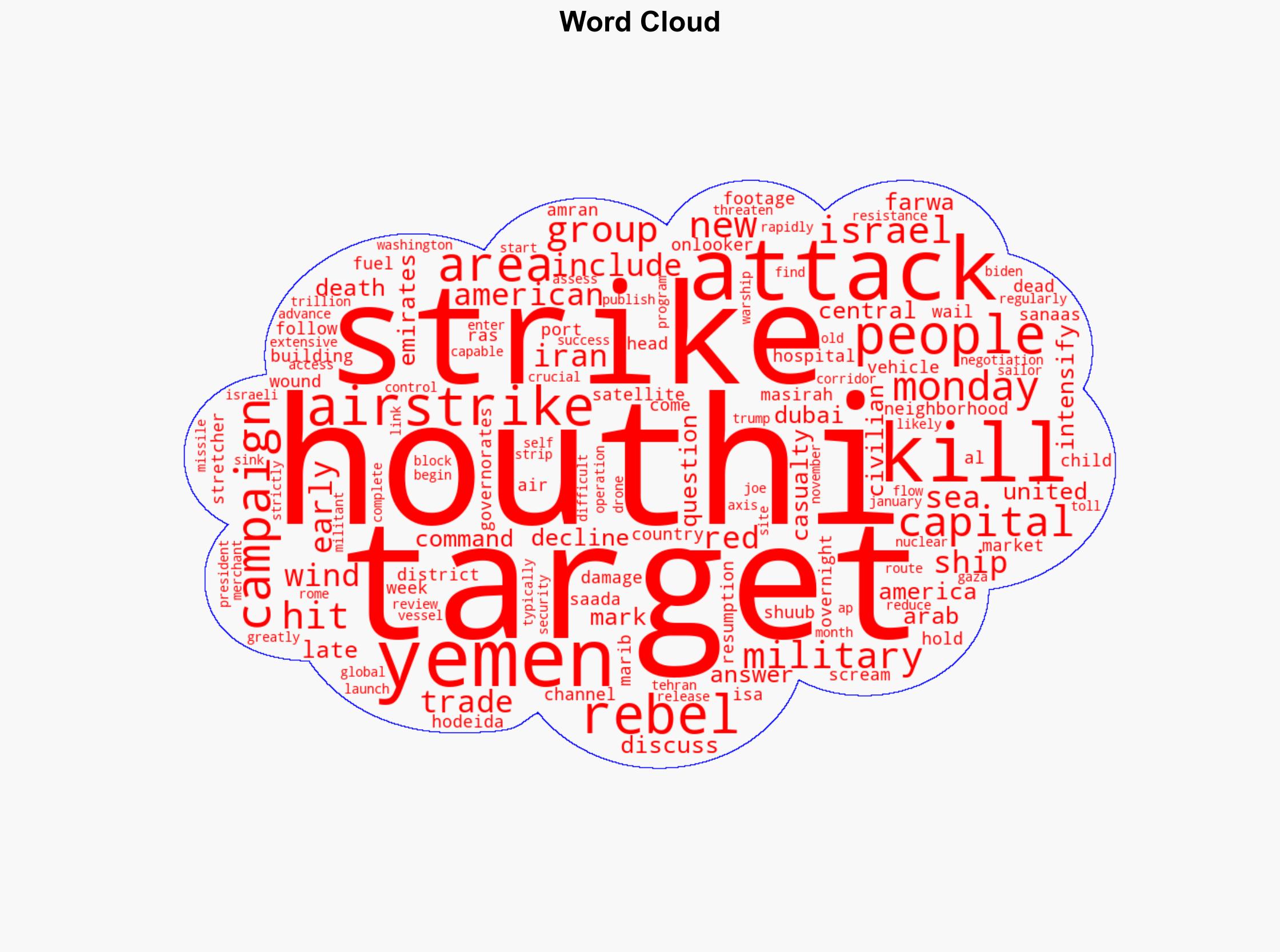 US airstrikes killed 12 people in Yemens capital the Houthi rebels say - ABC News - Image 1