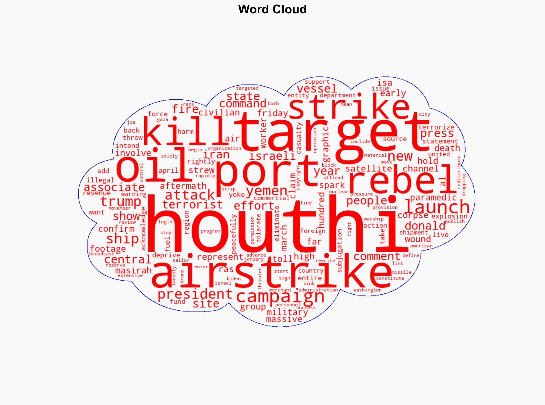 US airstrikes targeting Yemeni oil port kill 20 people Houthis say - Japan Today - Image 1