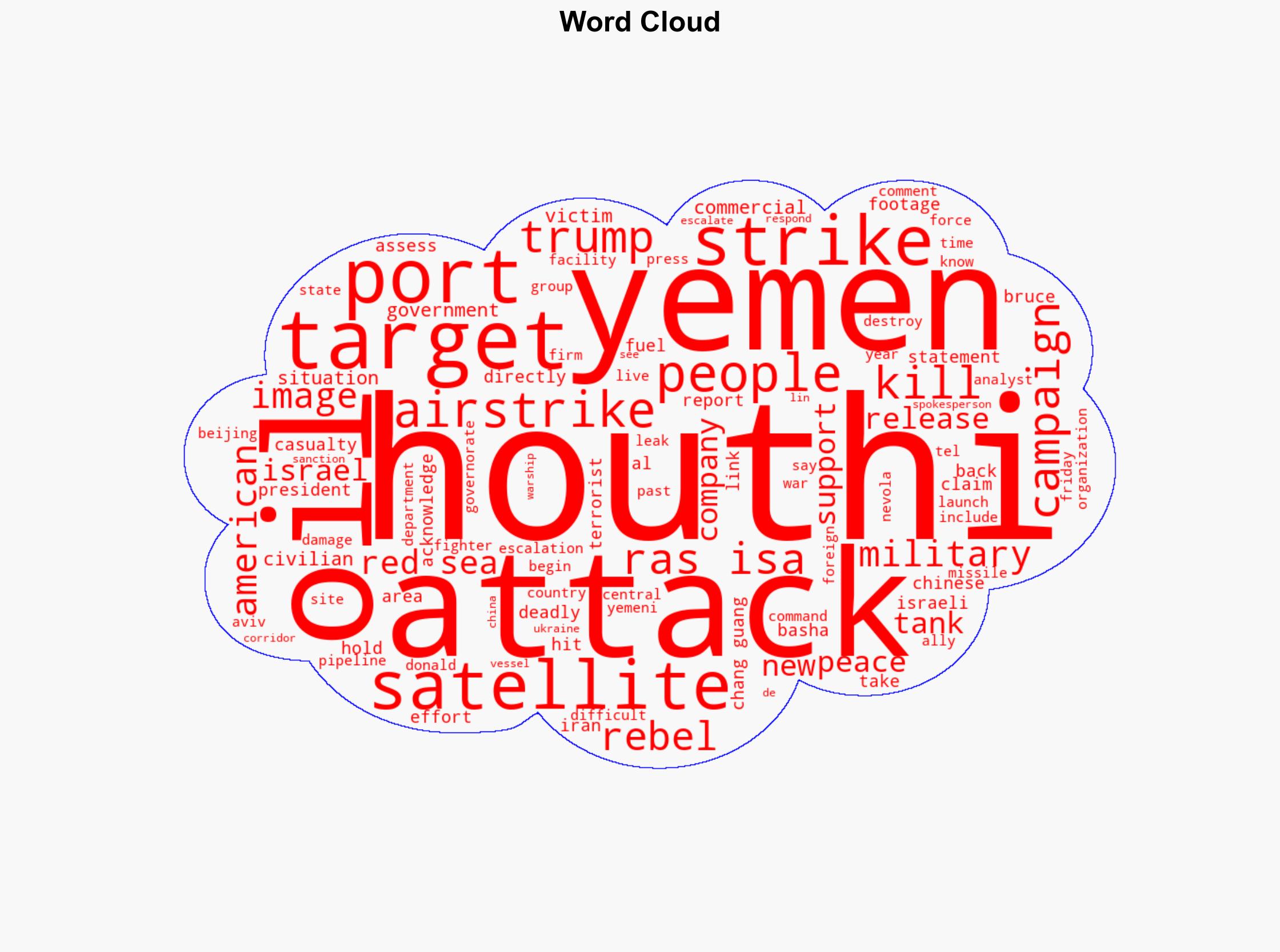 US airstrikes targeting a Yemeni oil port killed 20 people Houthis say - ABC News - Image 1